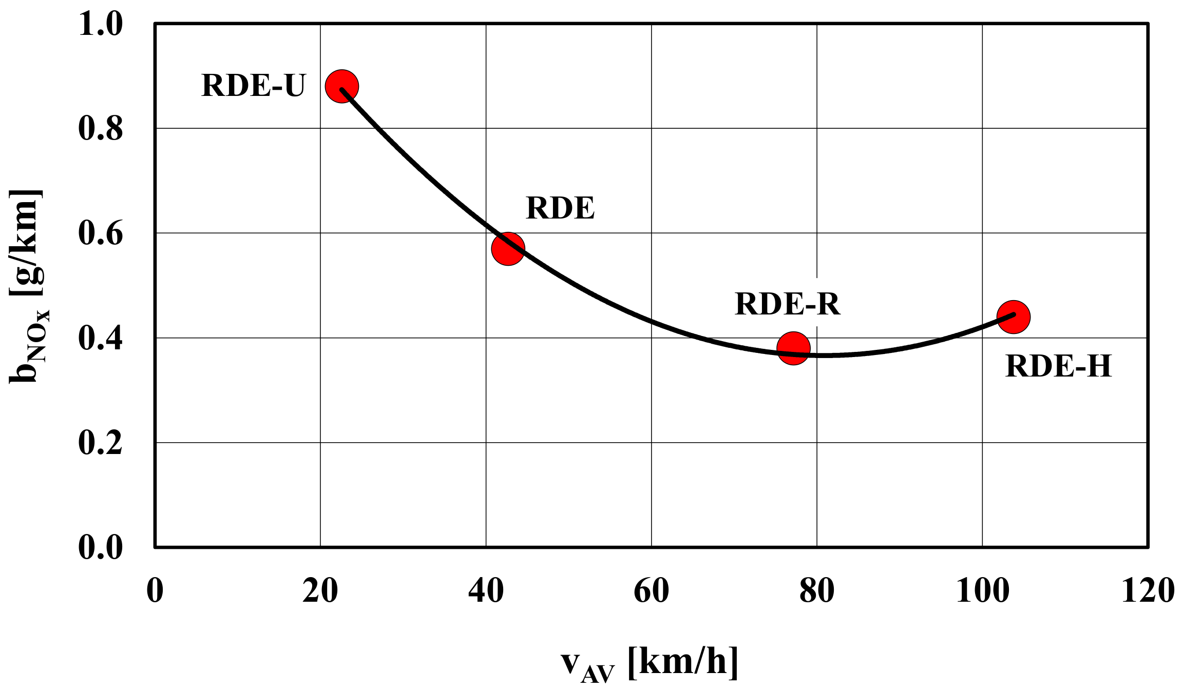 Energies 14 00935 g022 550