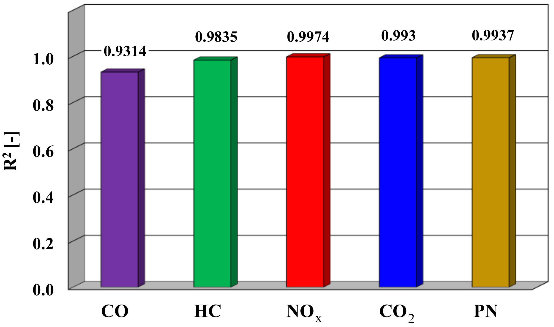 Energies 14 00935 g025 550