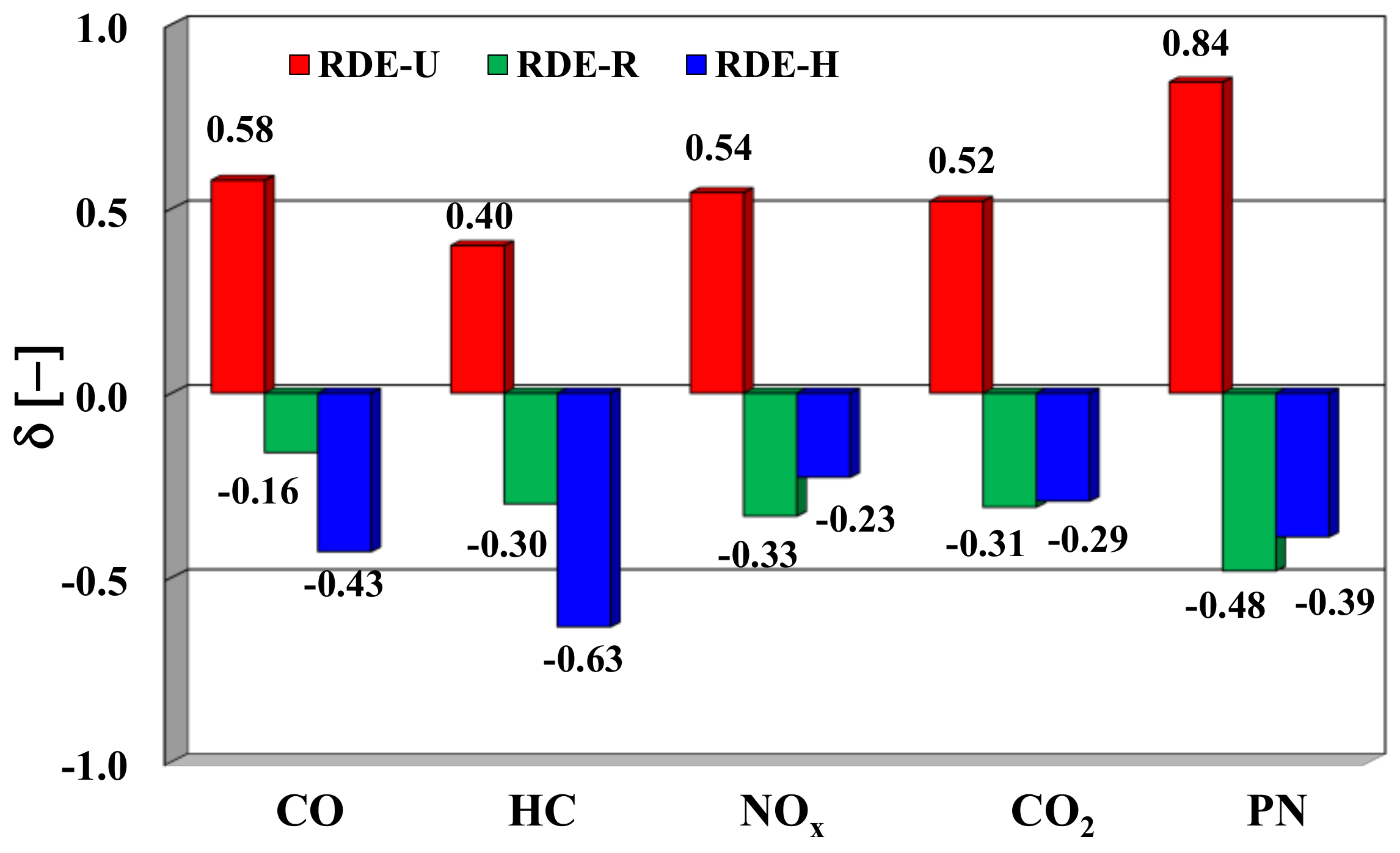 Energies 14 00935 g026 550