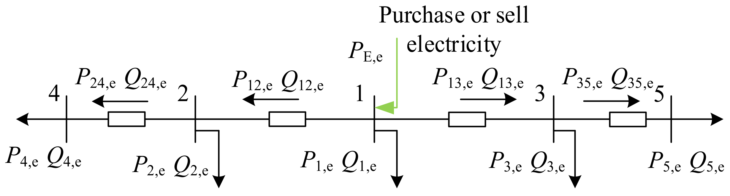 Energies 14 00936 g004 Energies 14 00936 g004