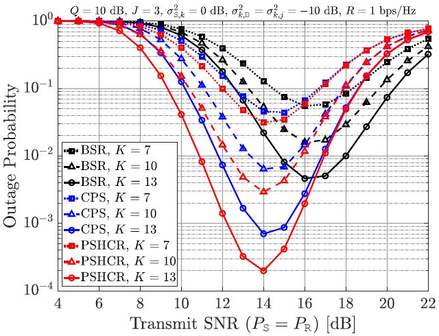 Energies 14 00937 g002