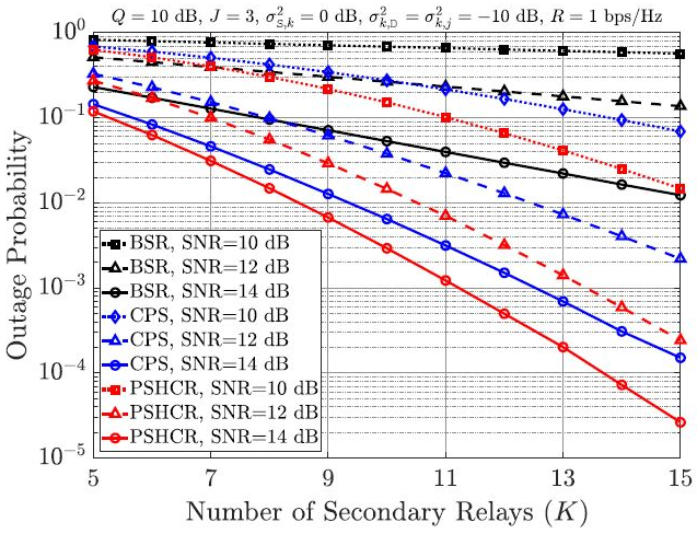 Energies 14 00937 g003