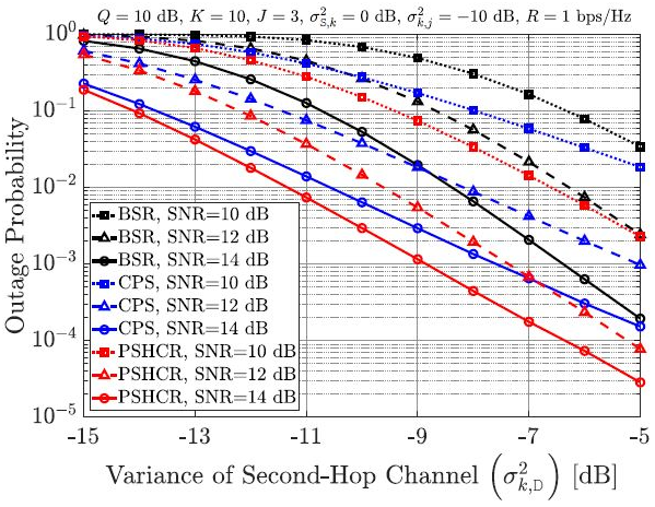 Energies 14 00937 g005