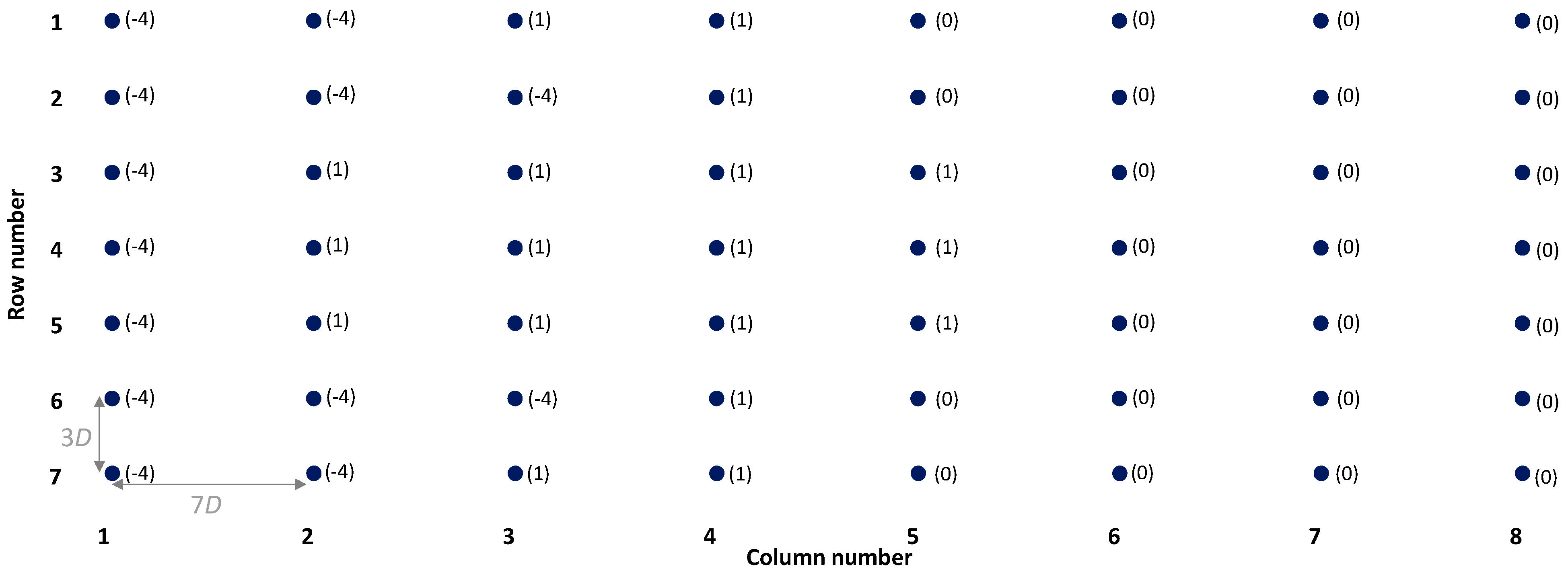 Energies 14 00938 g005