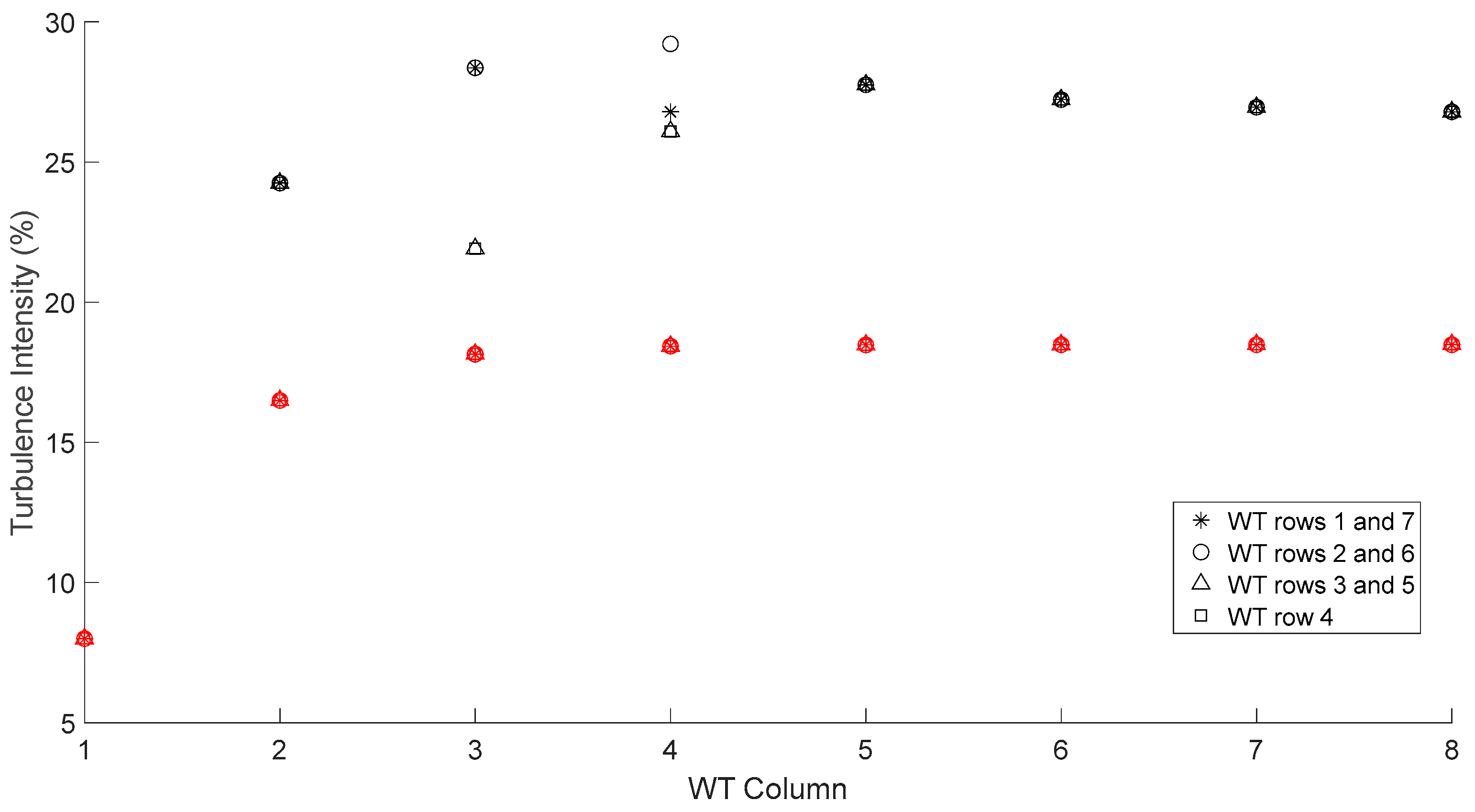 Energies 14 00938 g007