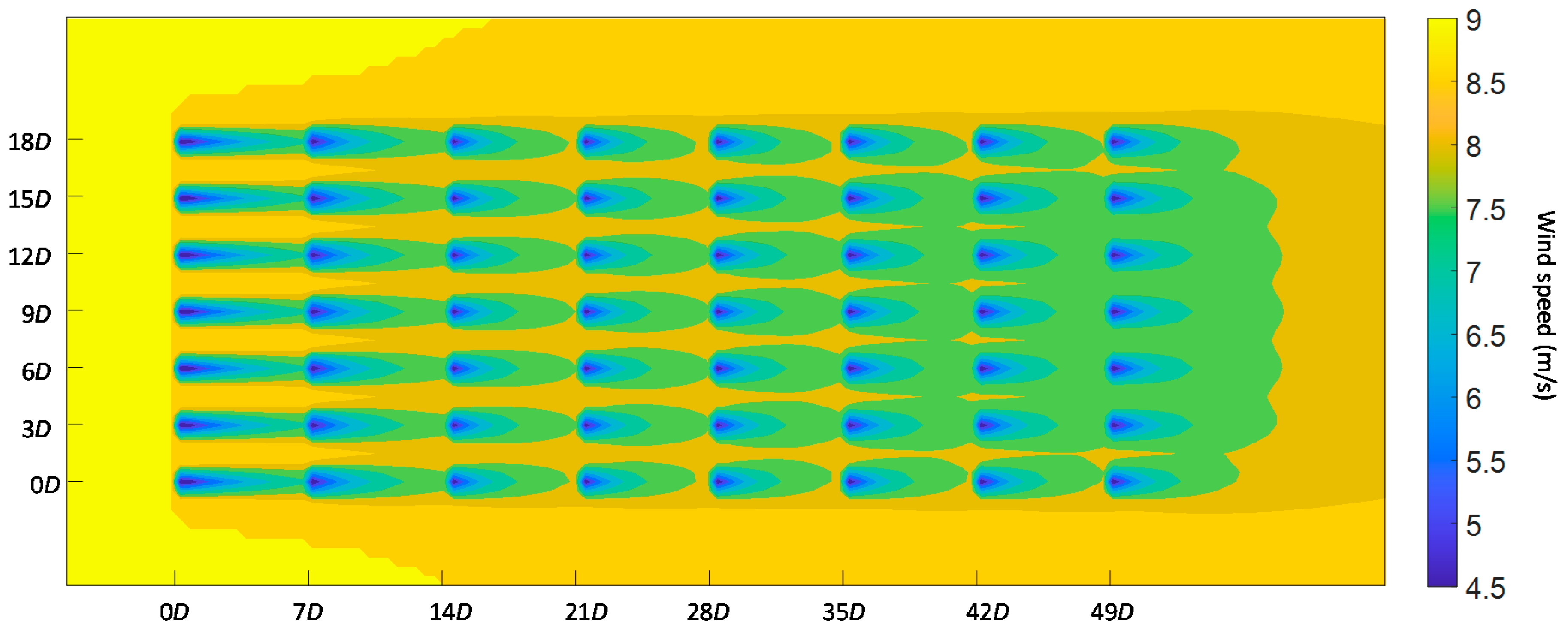 Energies 14 00938 g008