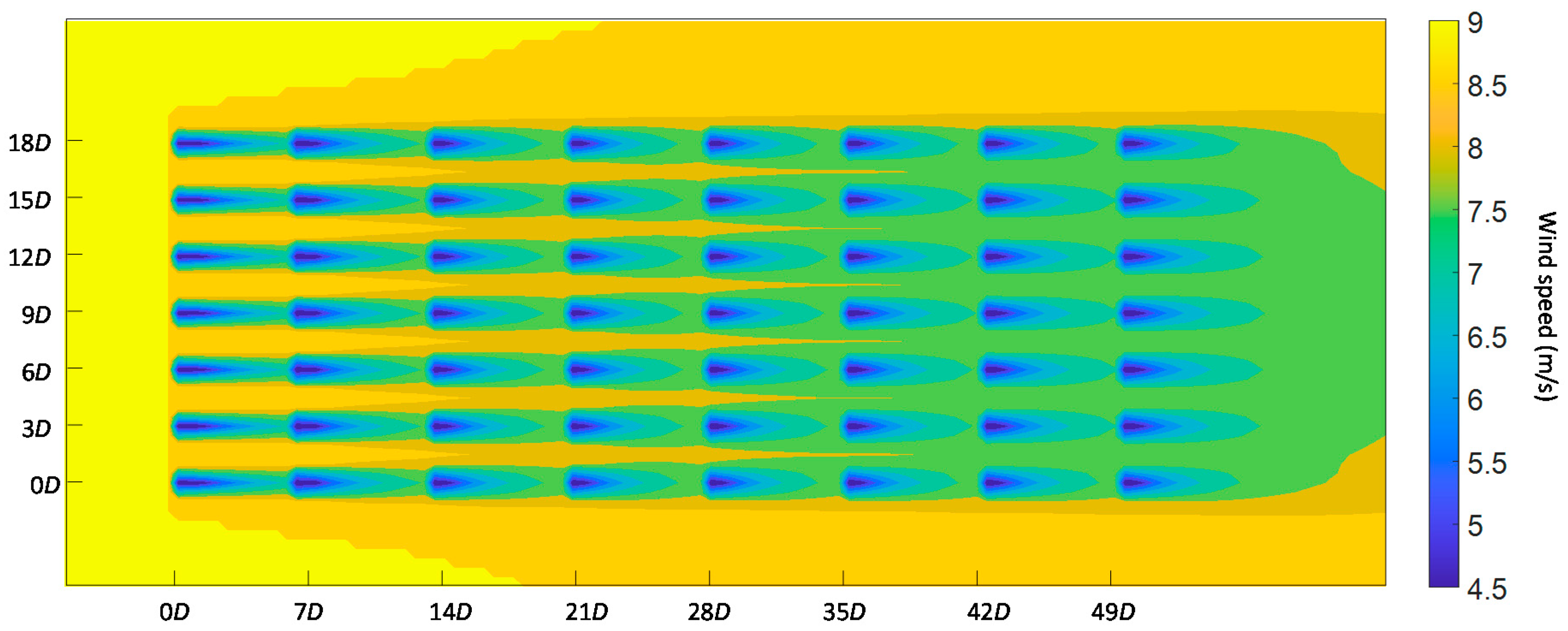 Energies 14 00938 g009