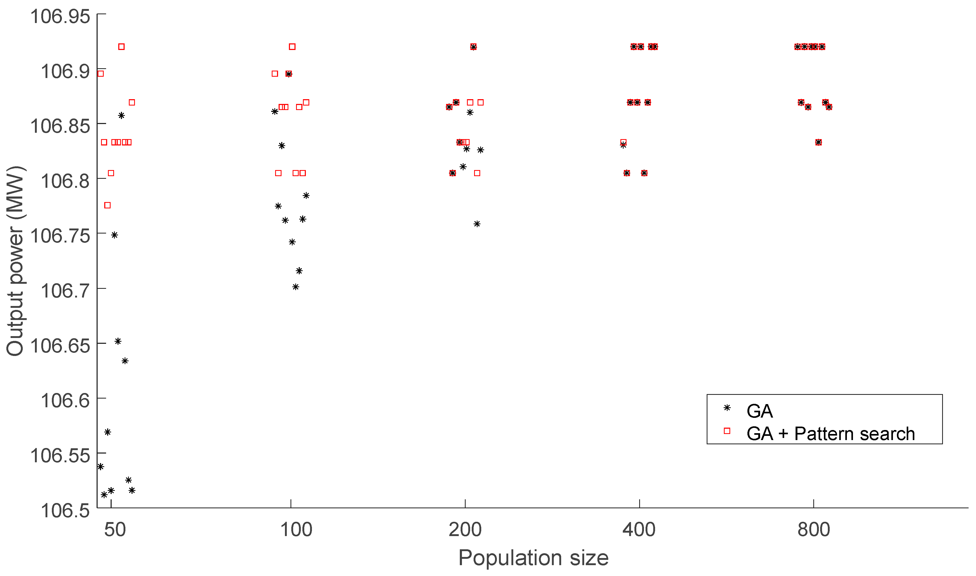 Energies 14 00938 g014