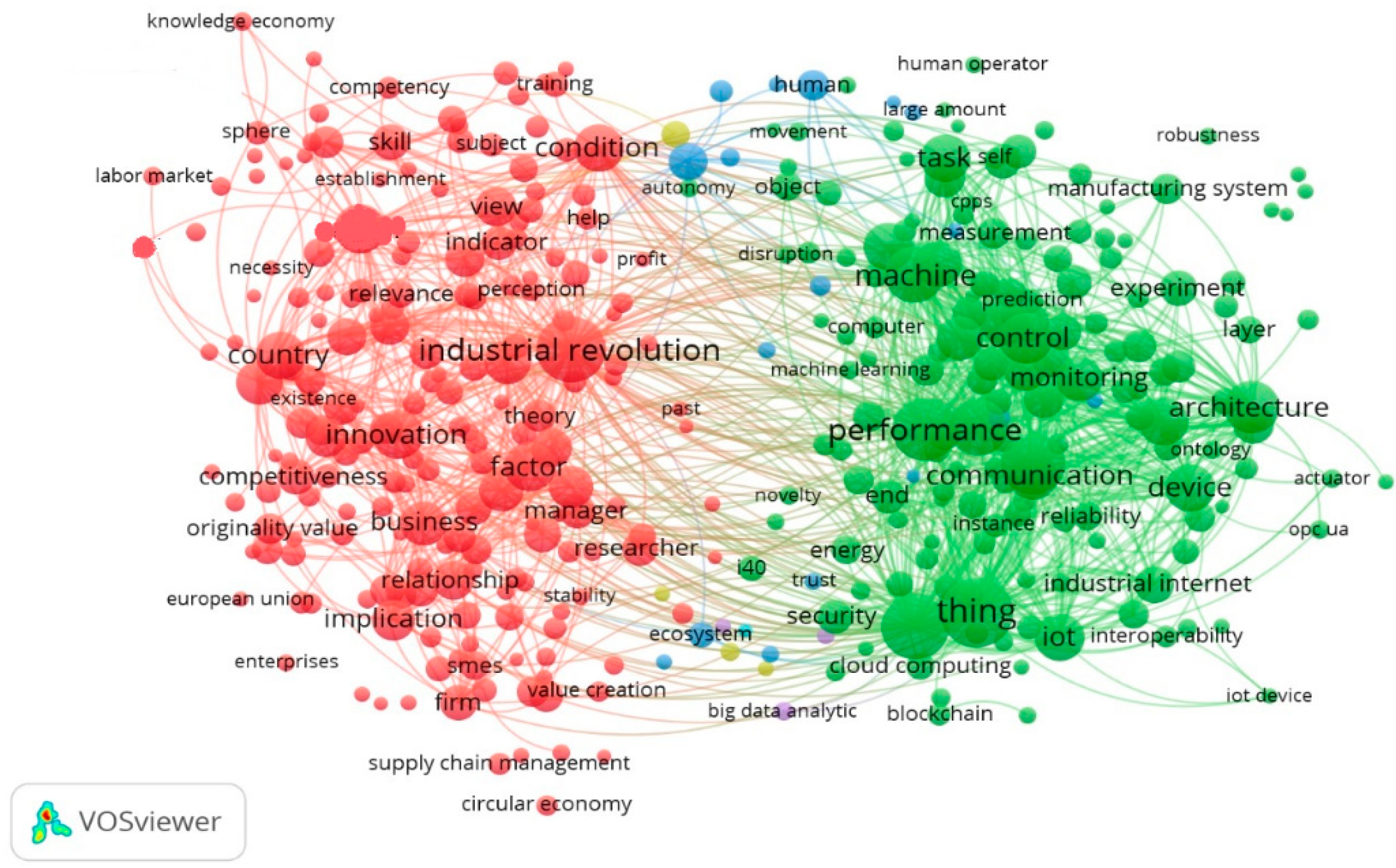 Energies 14 00940 g002 Energies 14 00940 g002