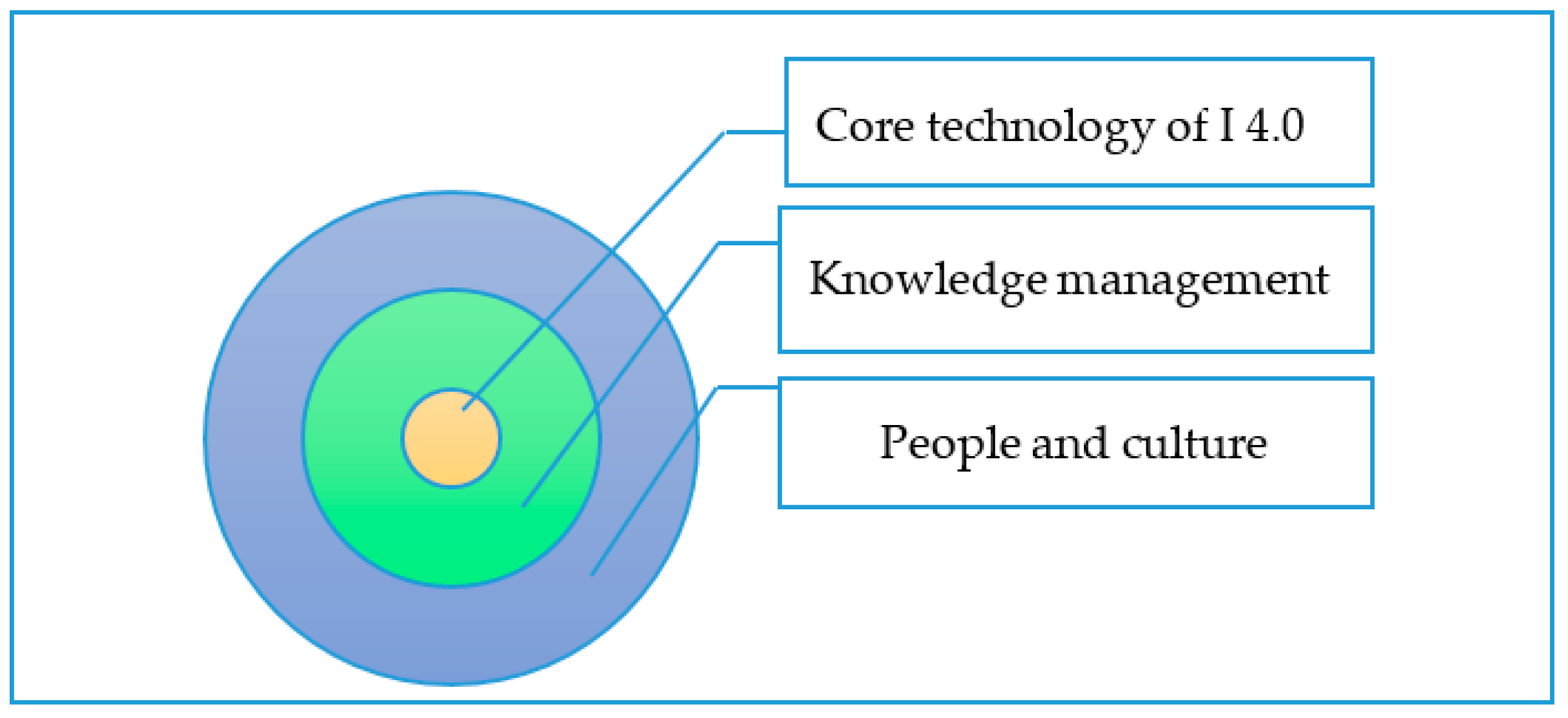 Energies 14 00940 g005 Energies 14 00940 g005