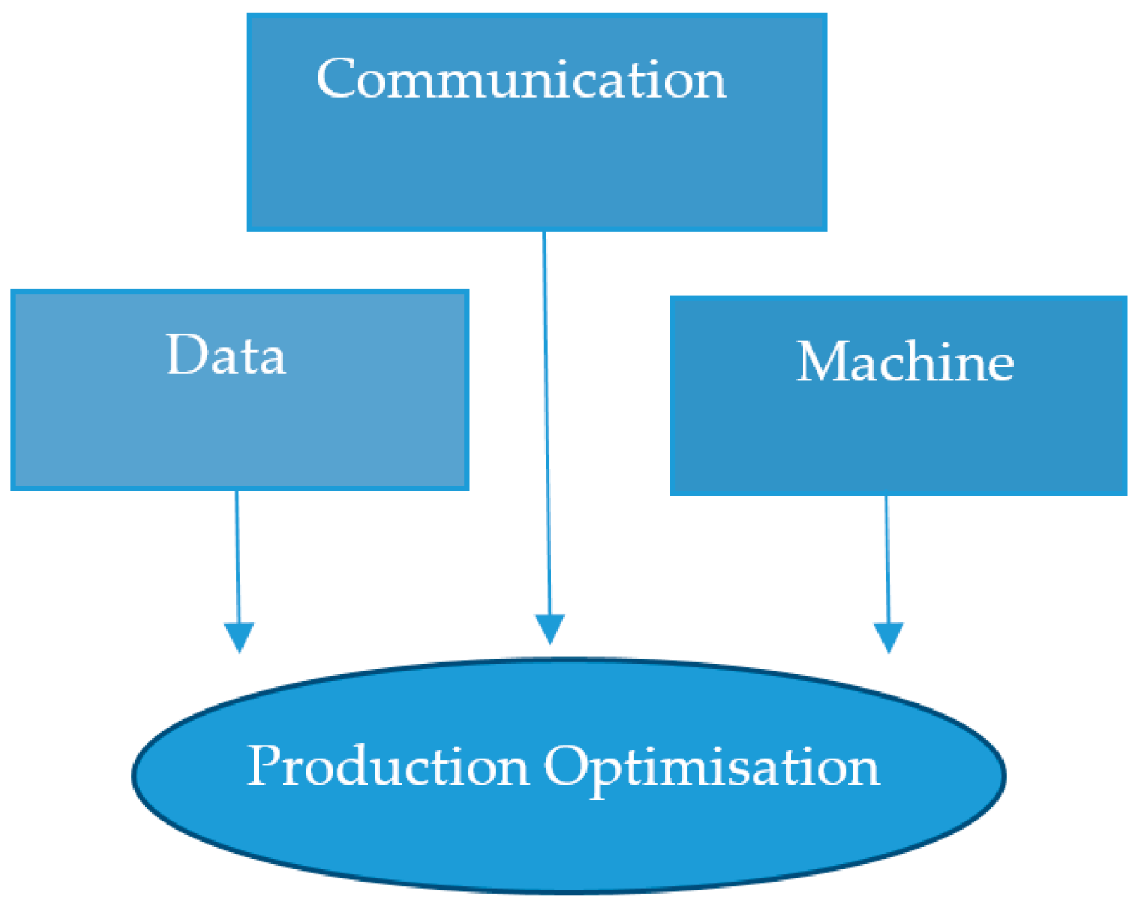 Energies 14 00940 g006 Energies 14 00940 g006