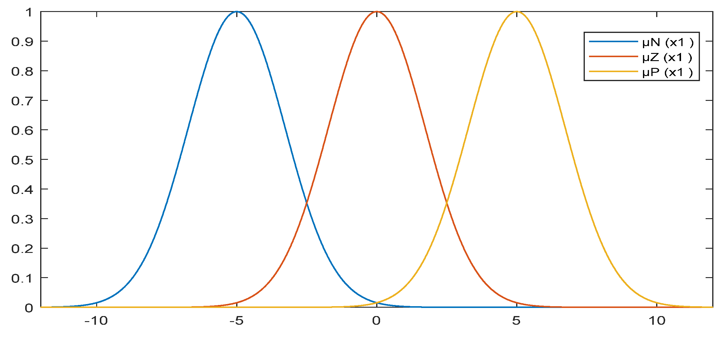 Energies 14 00942 g003 Energies 14 00942 g003