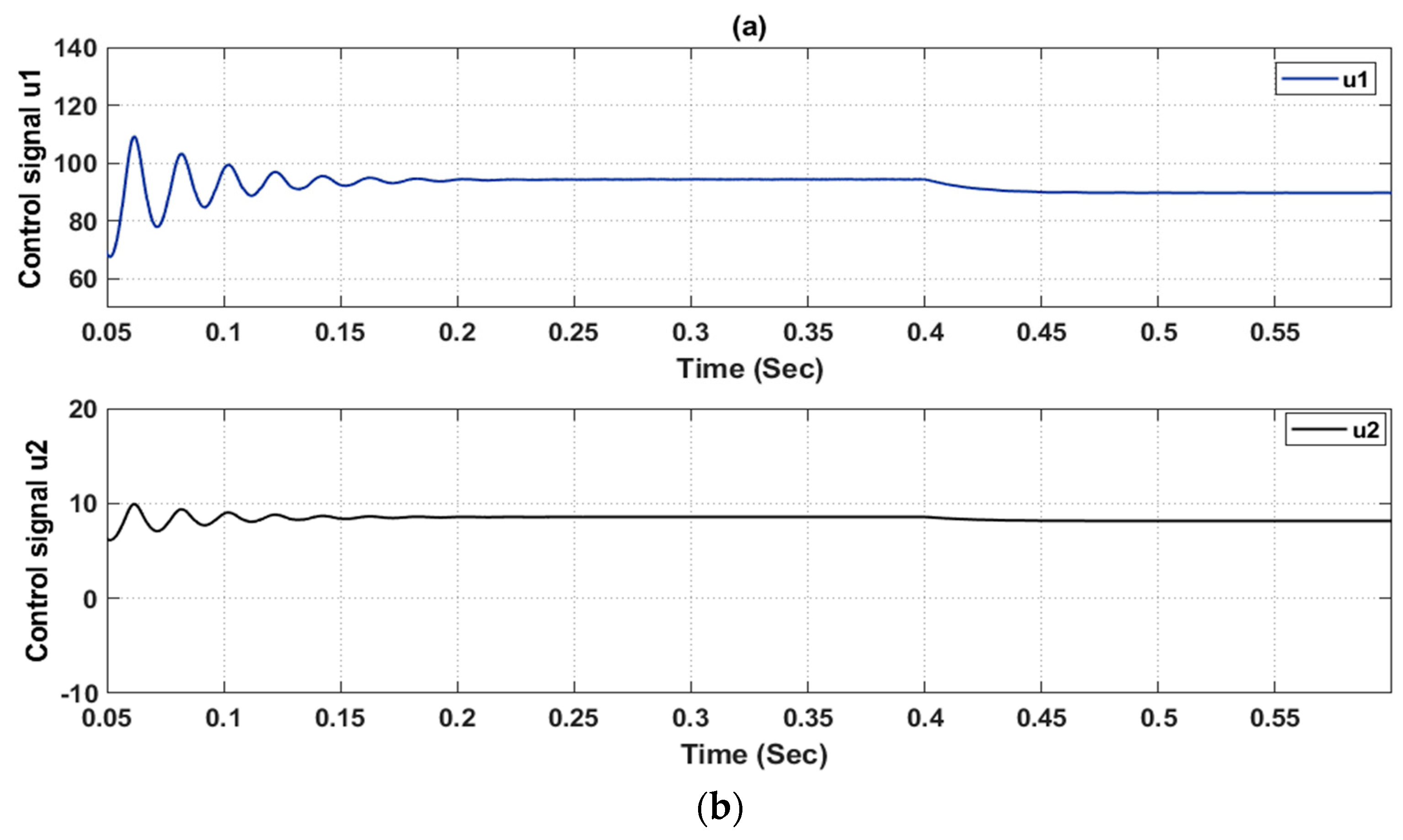 Energies 14 00942 g011 Energies 14 00942 g011
