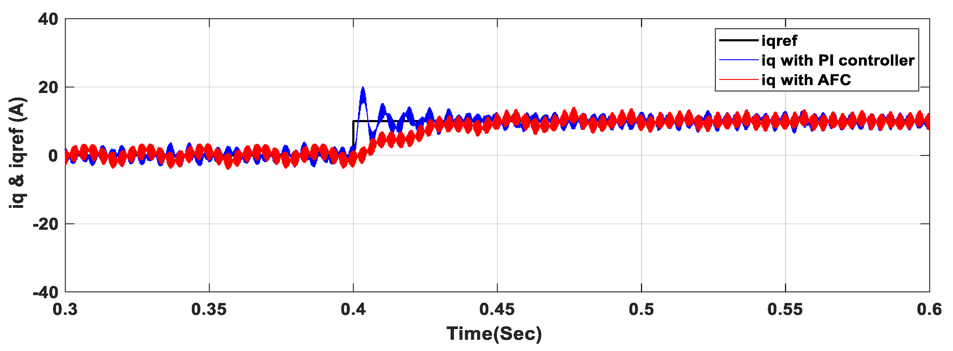 Energies 14 00942 g012 Energies 14 00942 g012