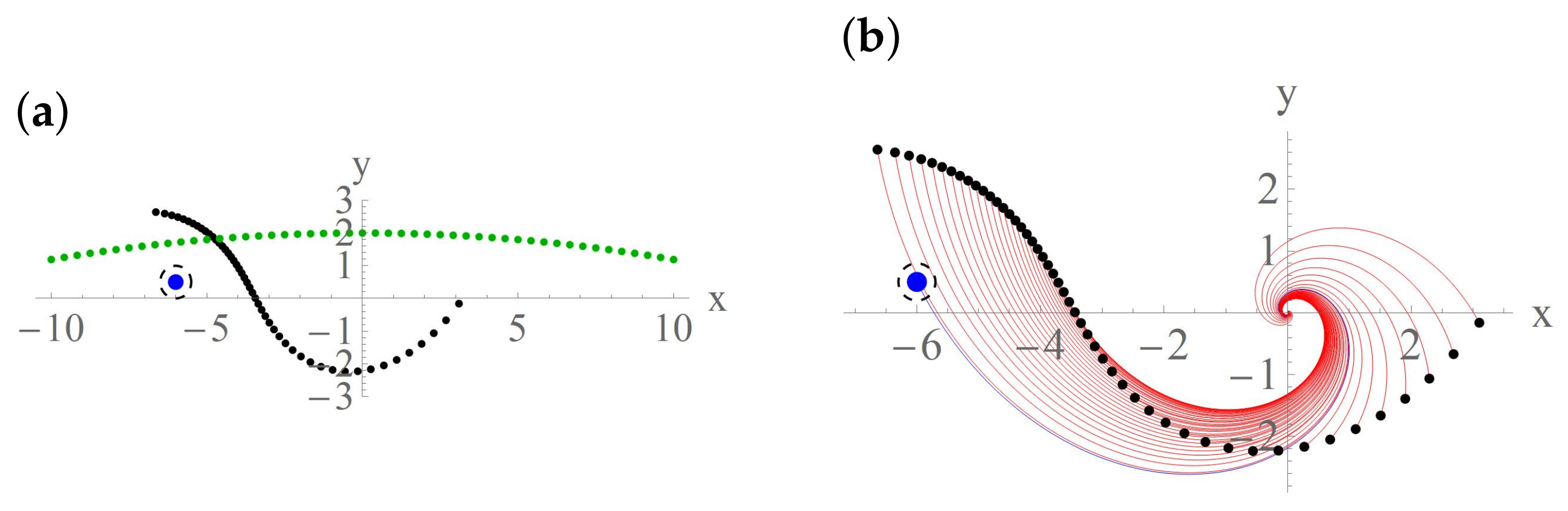 Energies 14 00943 g002 Energies 14 00943 g002