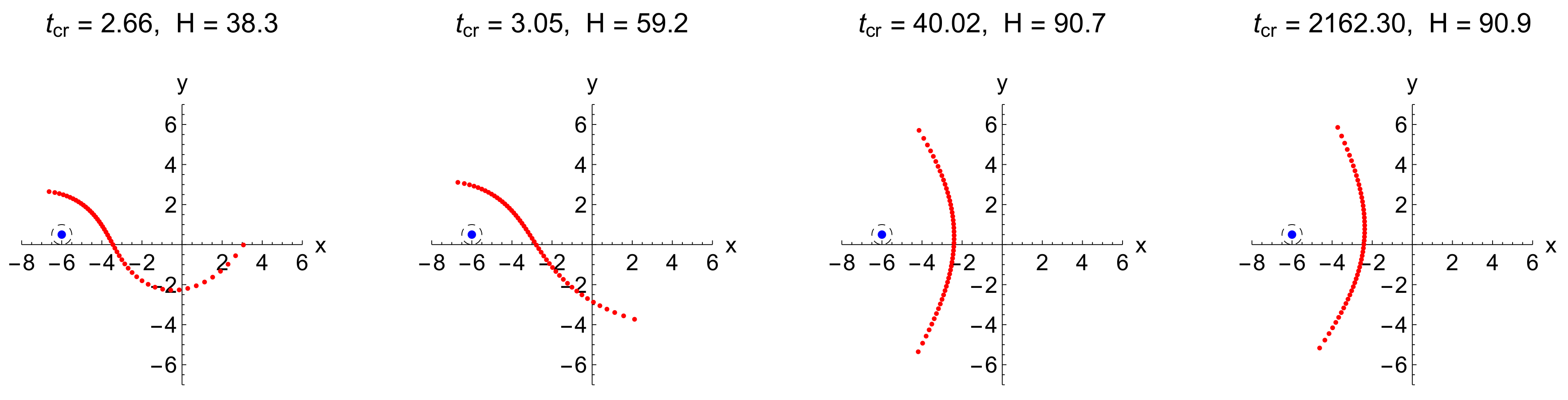 Energies 14 00943 g003 Energies 14 00943 g003