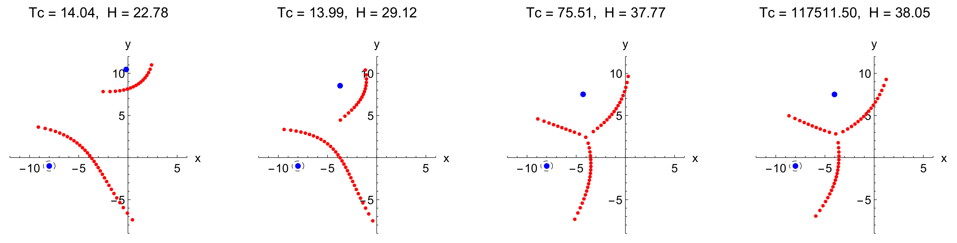 Energies 14 00943 g010 Energies 14 00943 g010