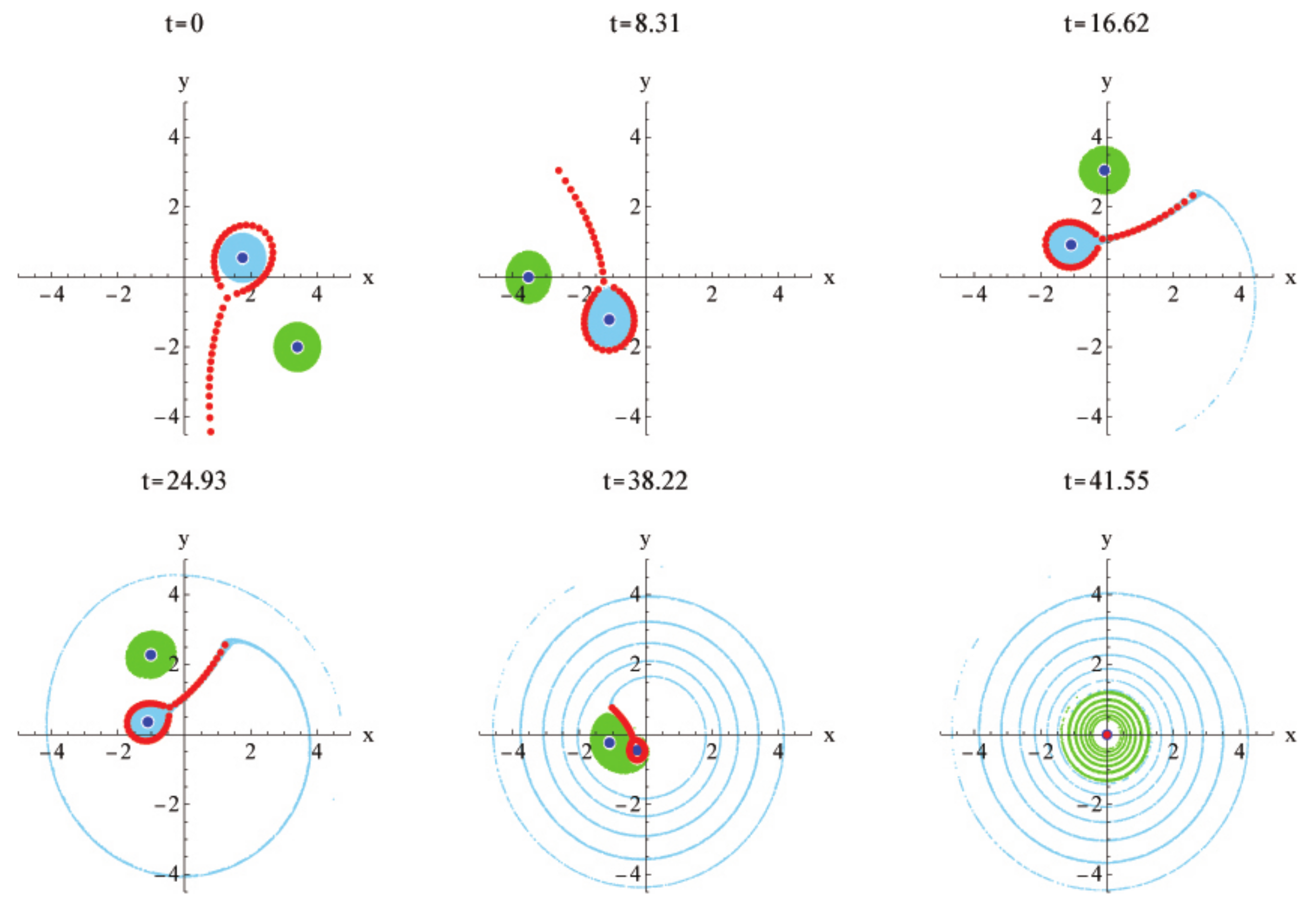 Energies 14 00943 g018 Energies 14 00943 g018