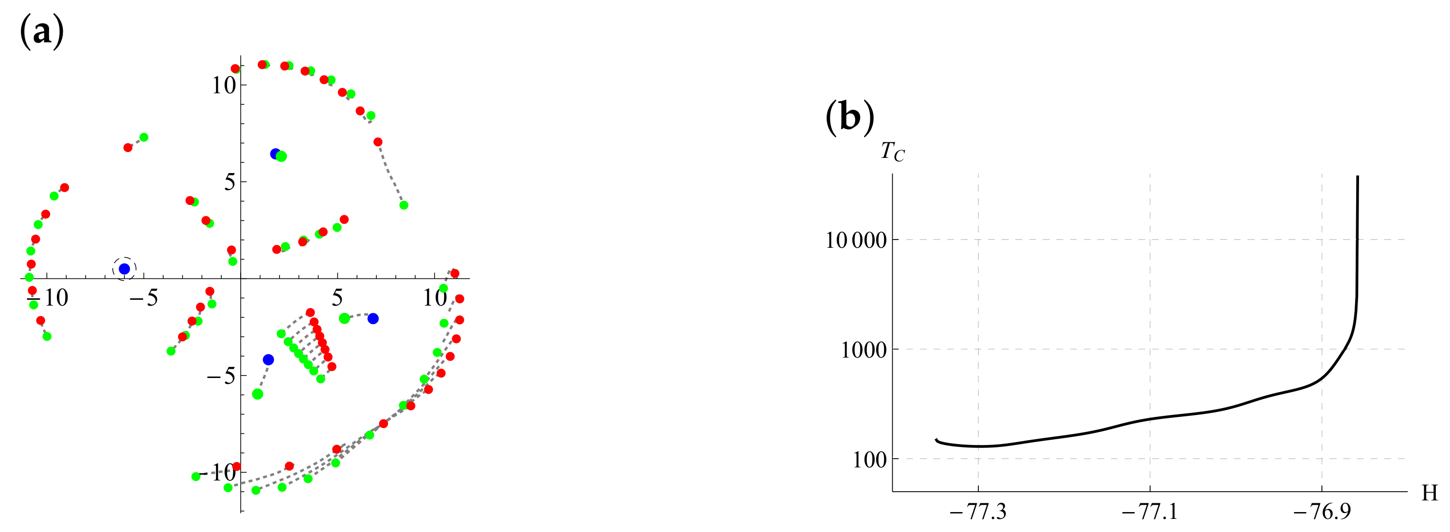 Energies 14 00943 g021 Energies 14 00943 g021