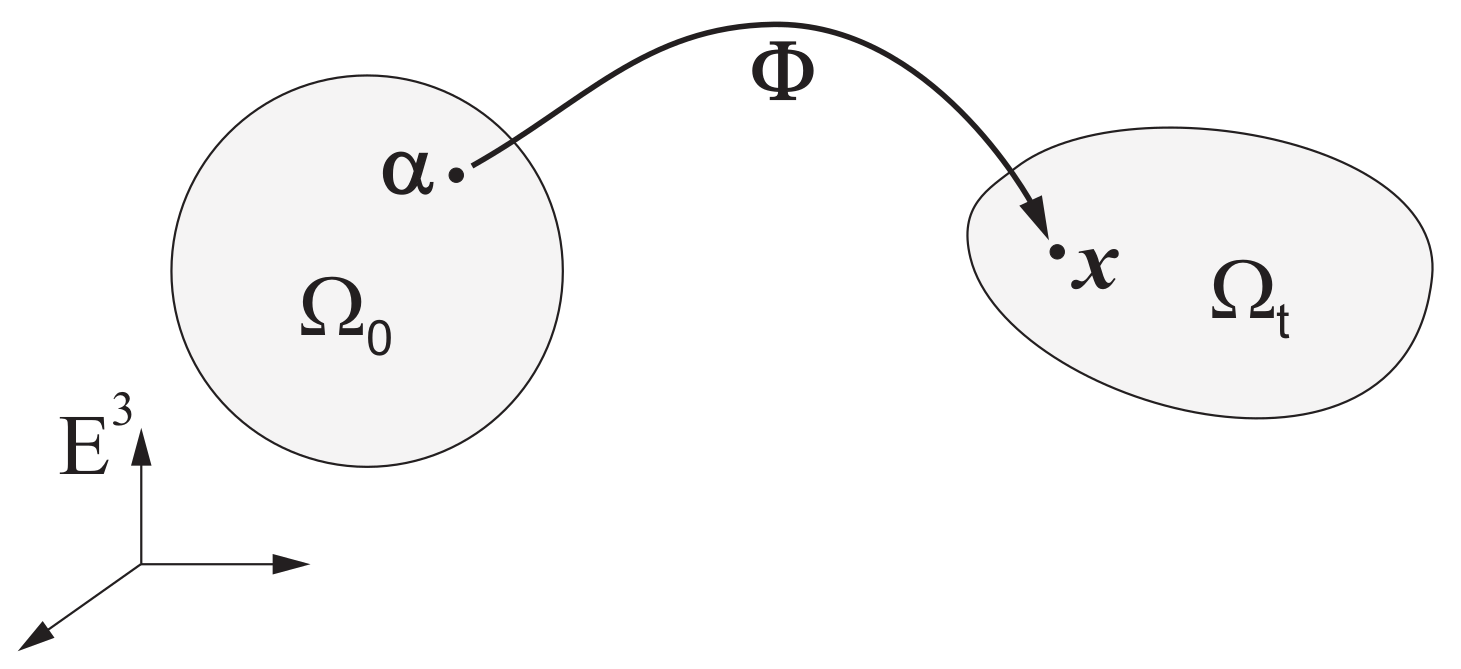 Energies 14 00943 g0a1 Energies 14 00943 g0a1