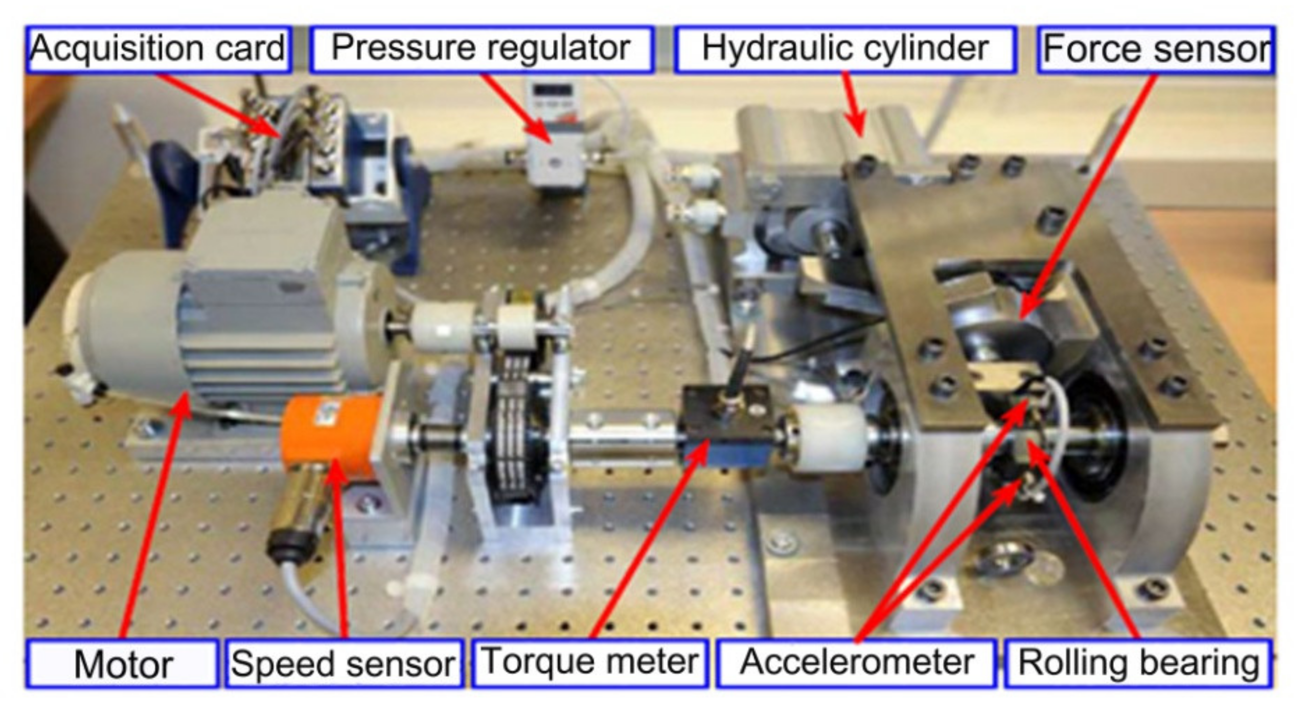 Energies 14 00944 g004