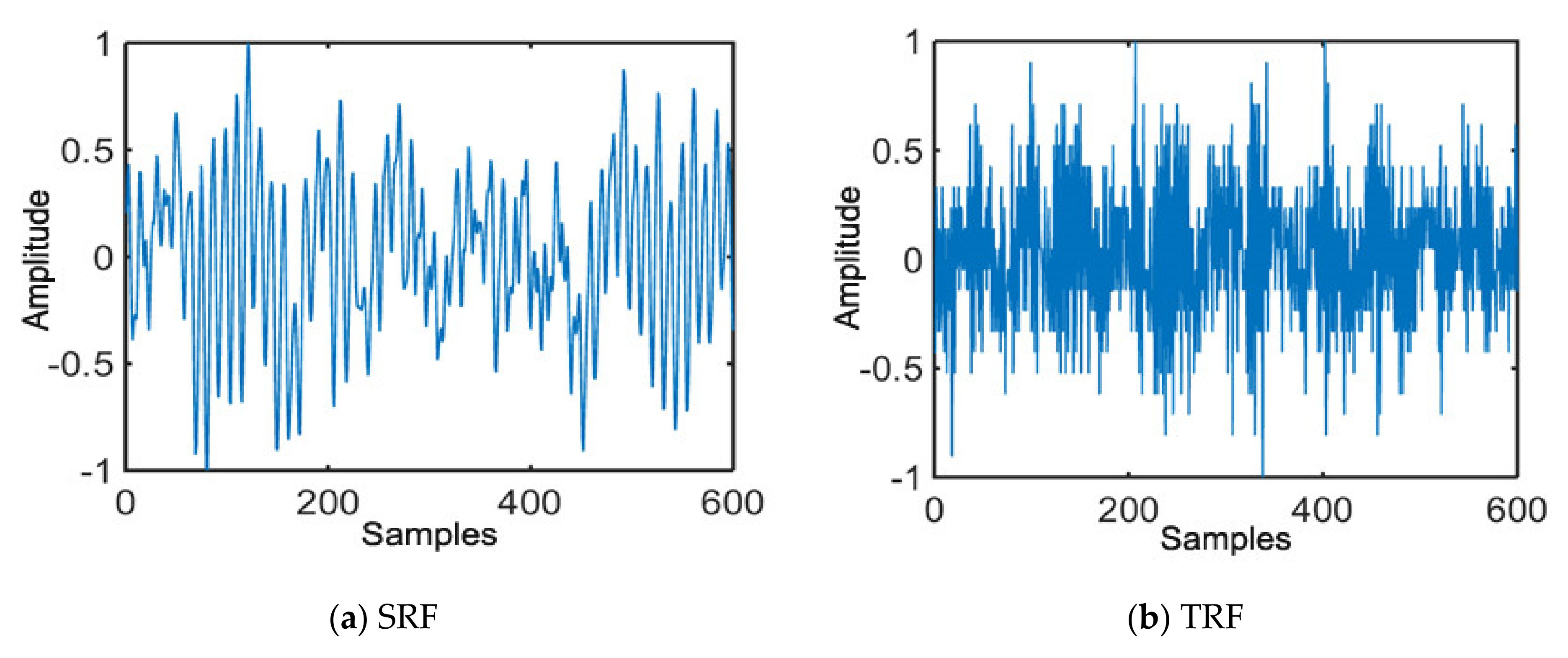 Energies 14 00944 g005a