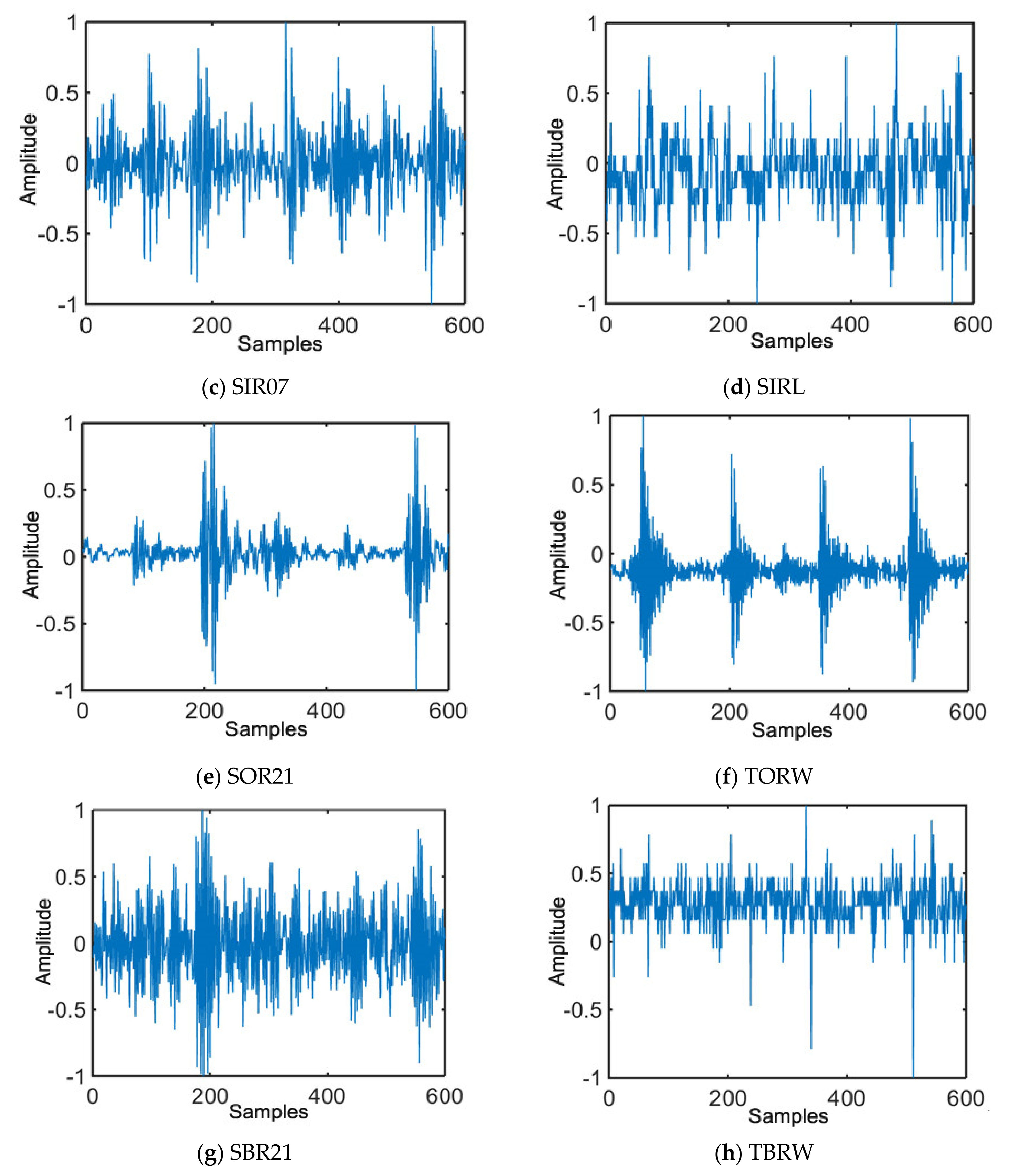 Energies 14 00944 g005b