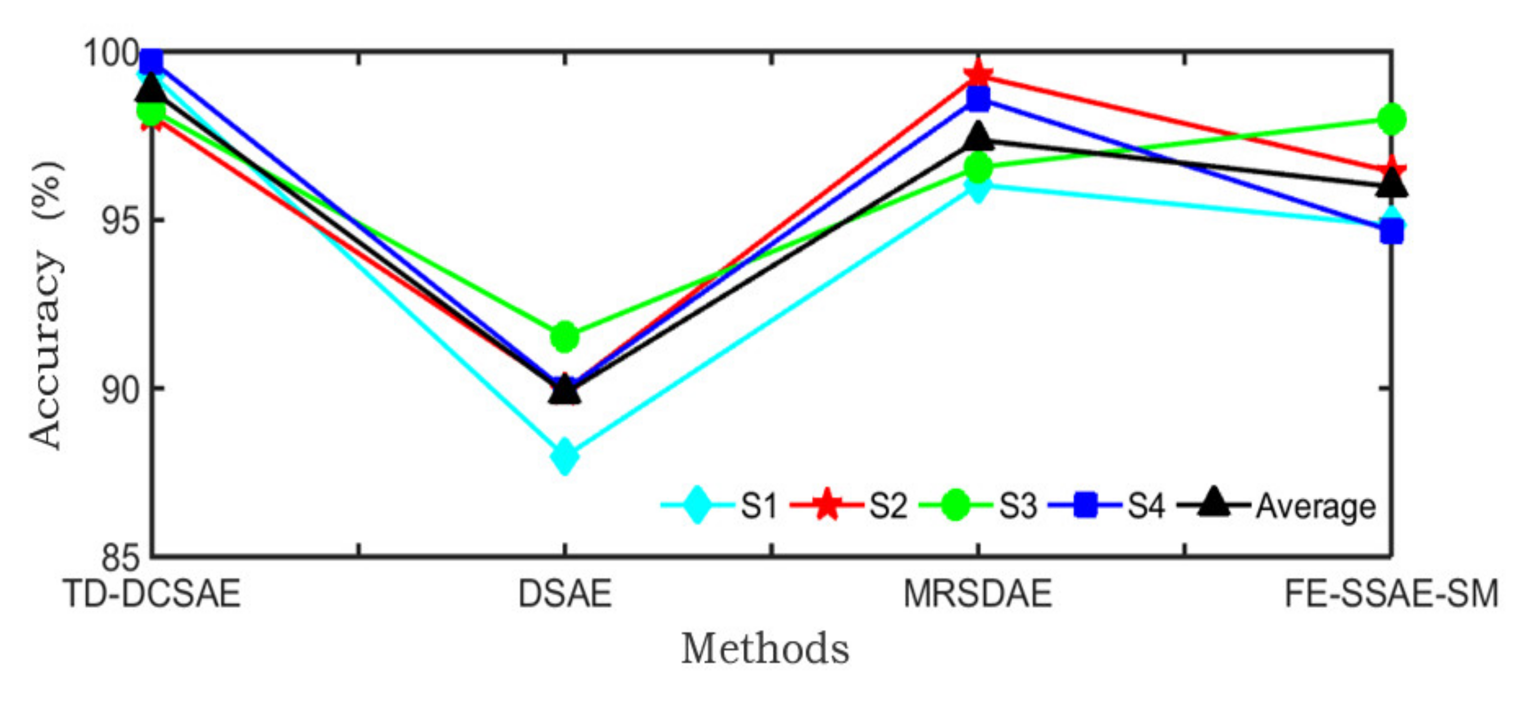 Energies 14 00944 g009