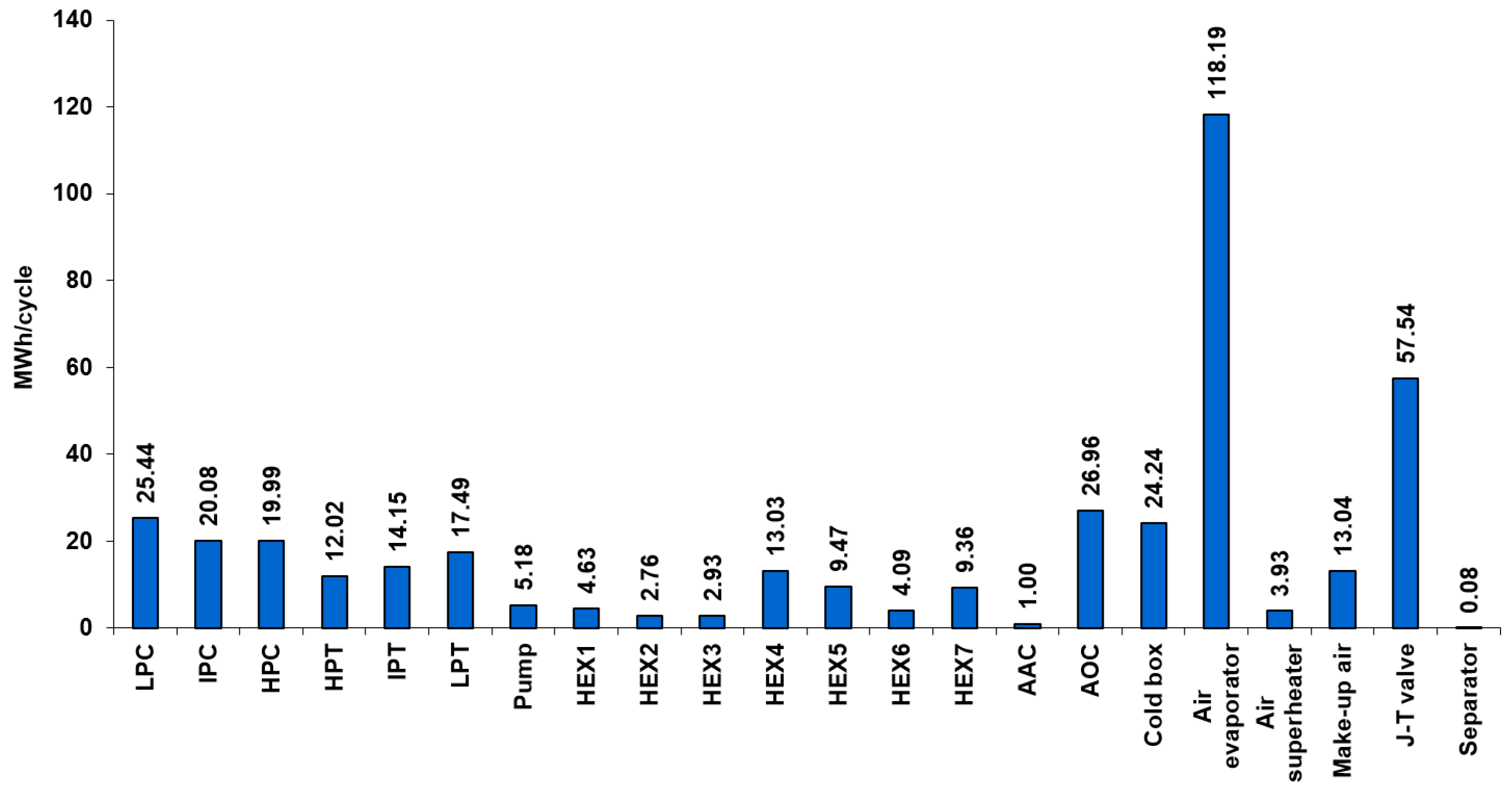 Energies 14 00945 g002