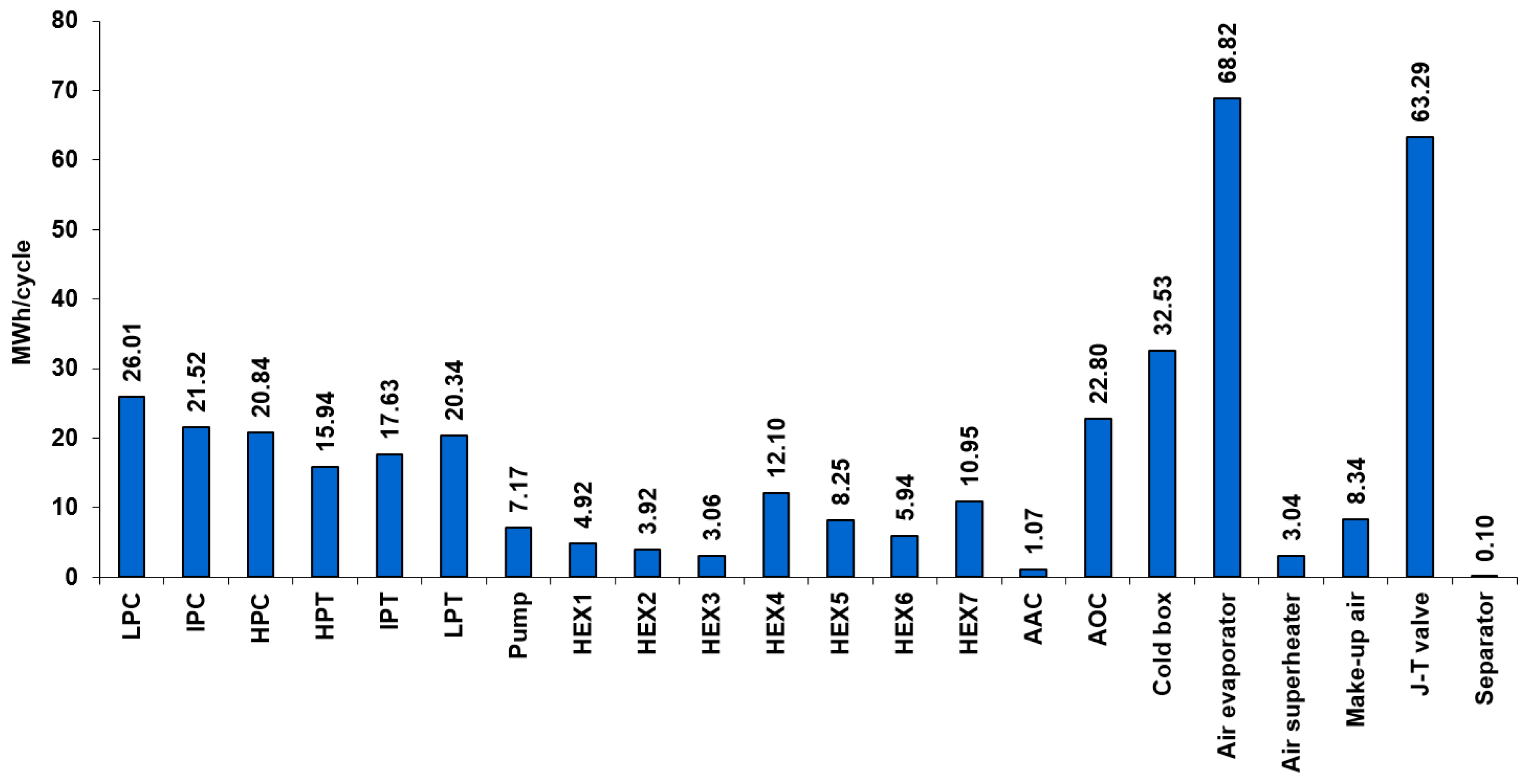 Energies 14 00945 g003