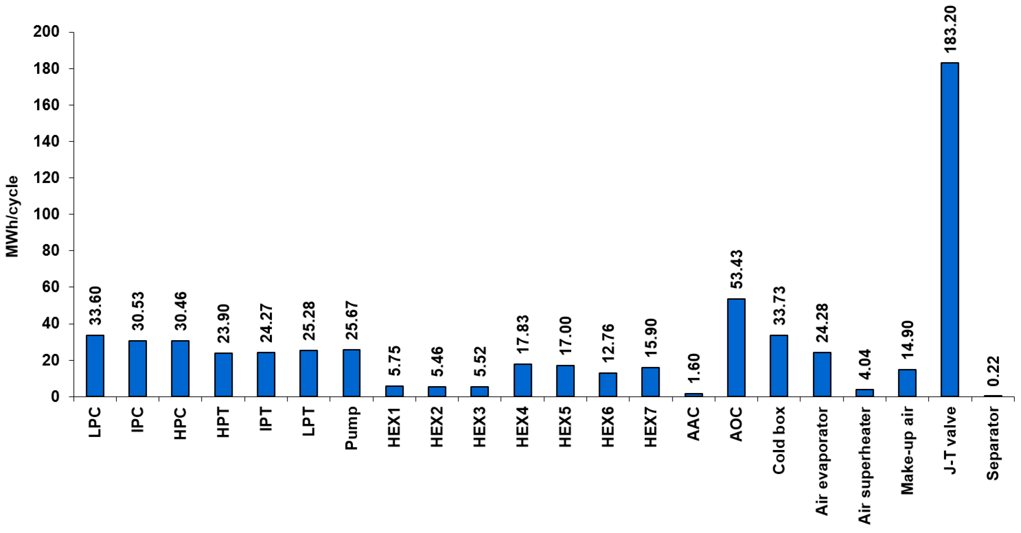 Energies 14 00945 g005