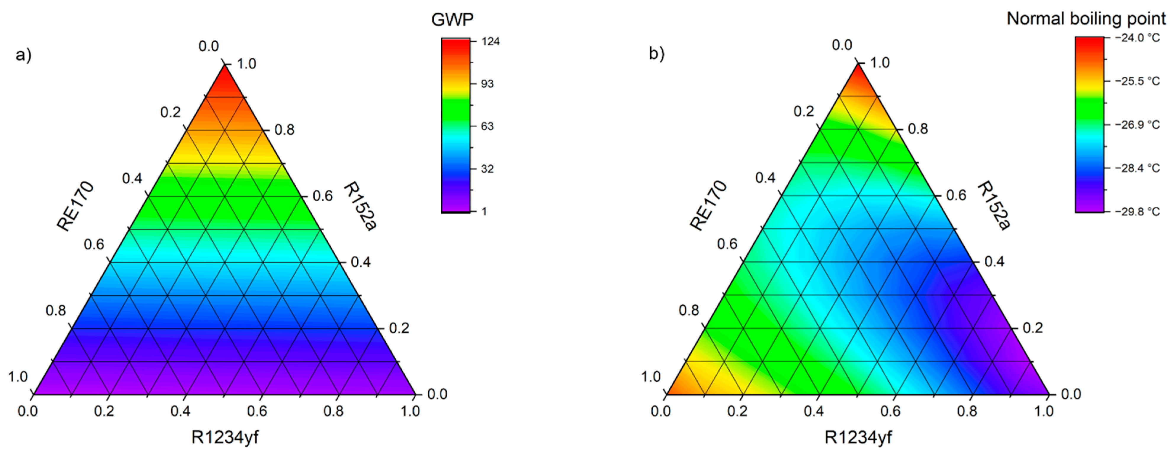 Energies 14 00946 g011