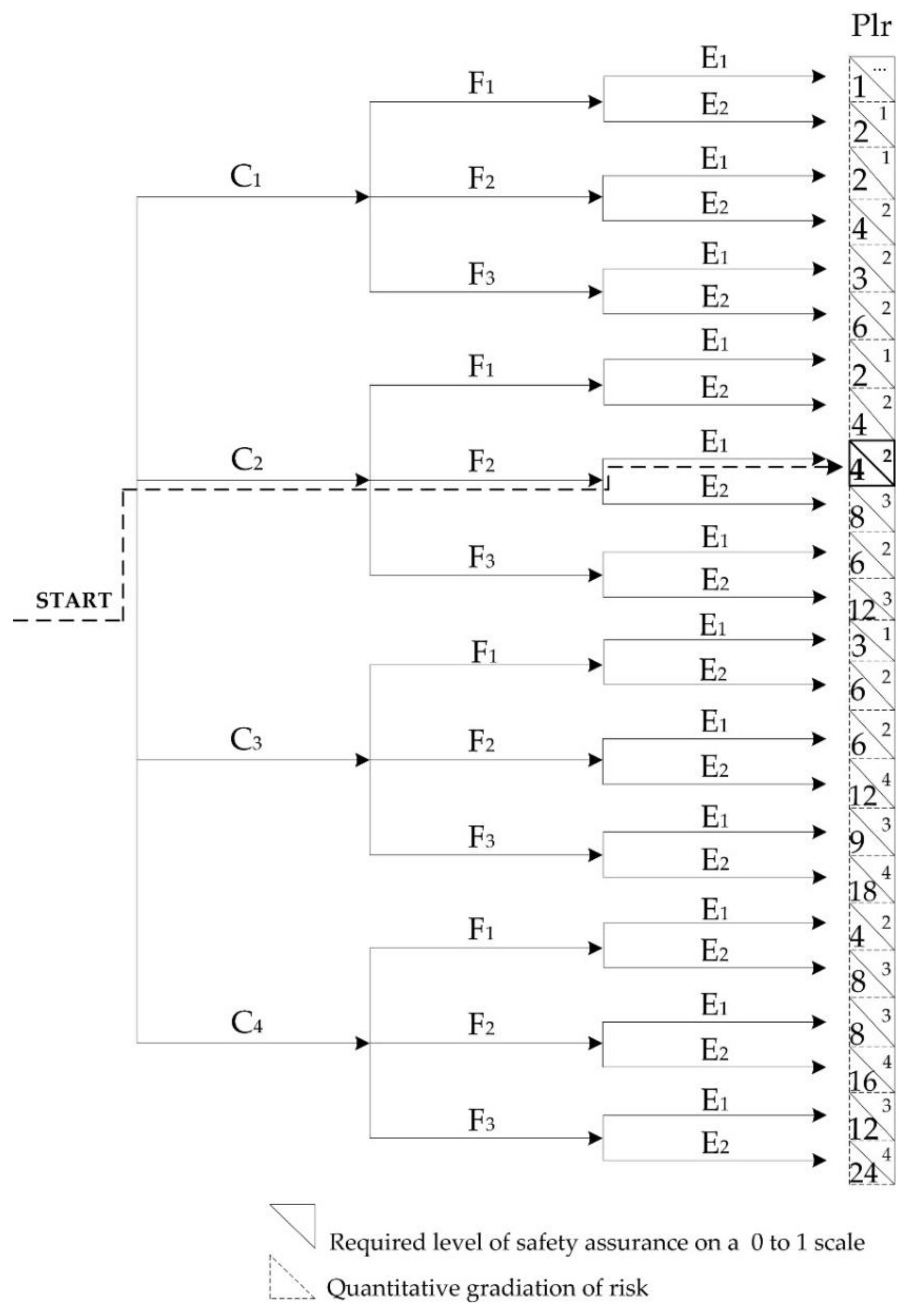 Energies 14 00947 g003 Energies 14 00947 g003