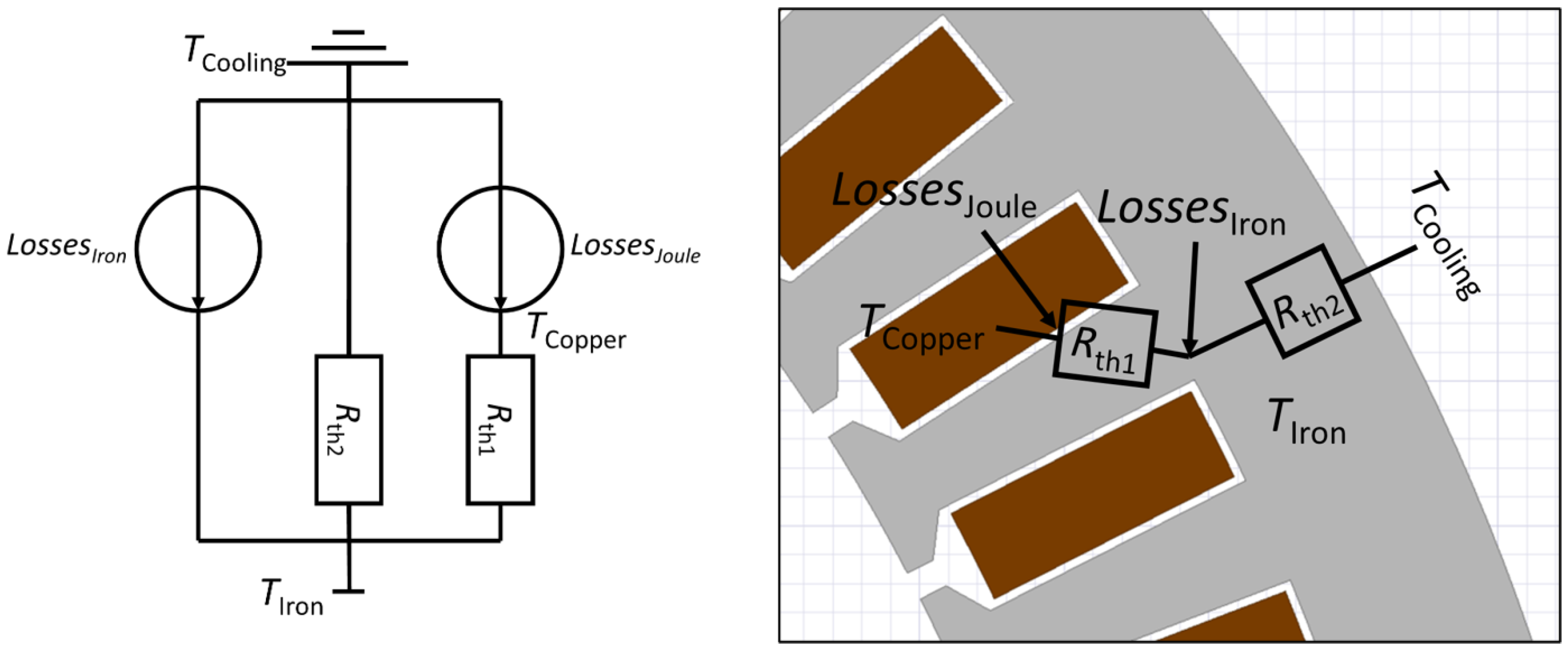 Energies 14 00948 g005