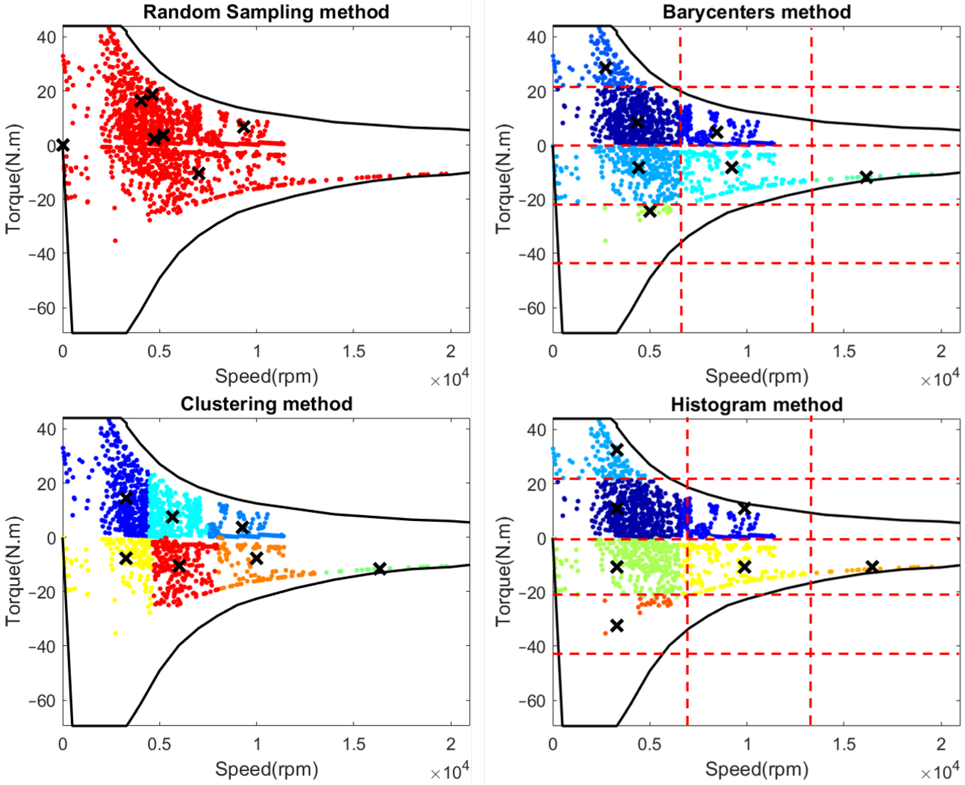 Energies 14 00948 g011