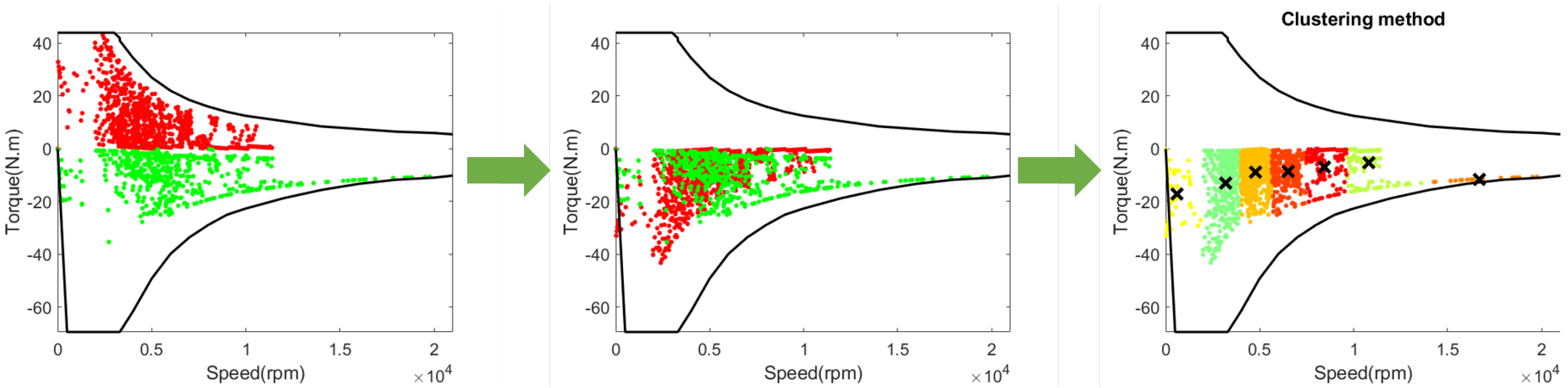 Energies 14 00948 g012