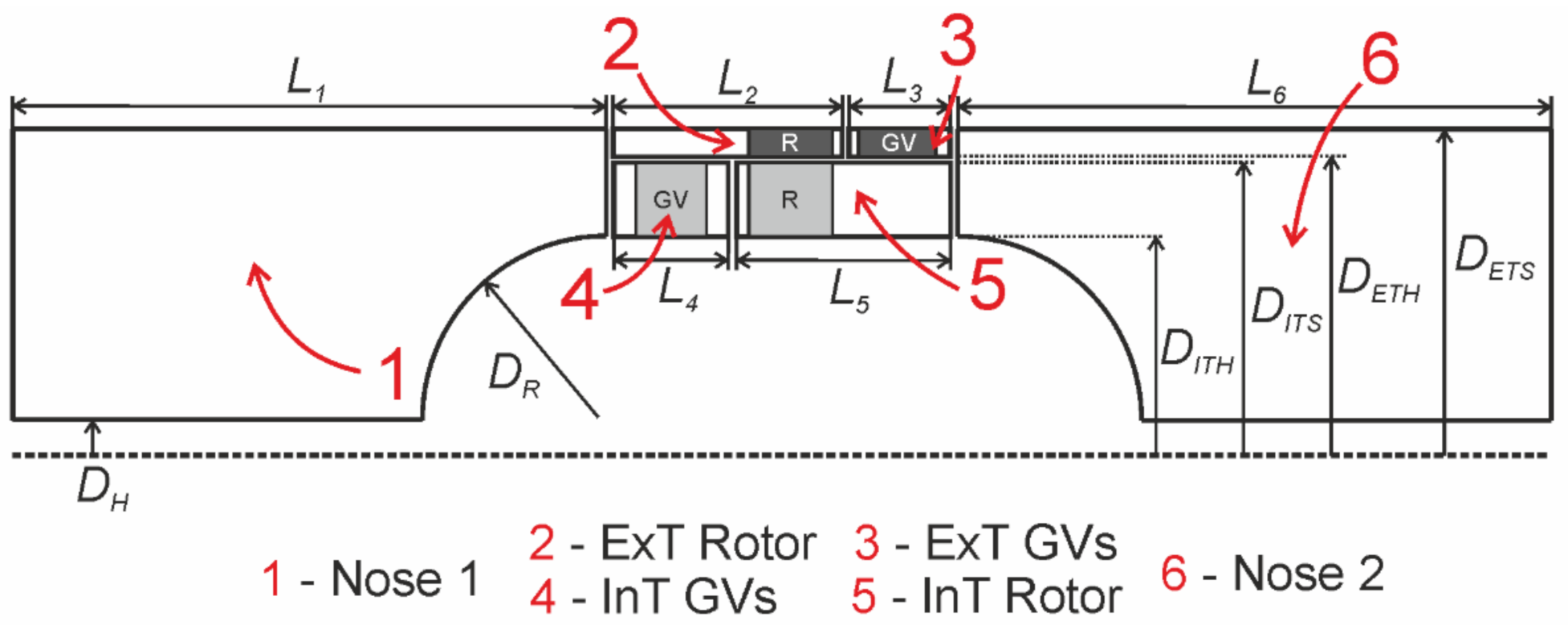 Energies 14 00949 g002 Energies 14 00949 g002