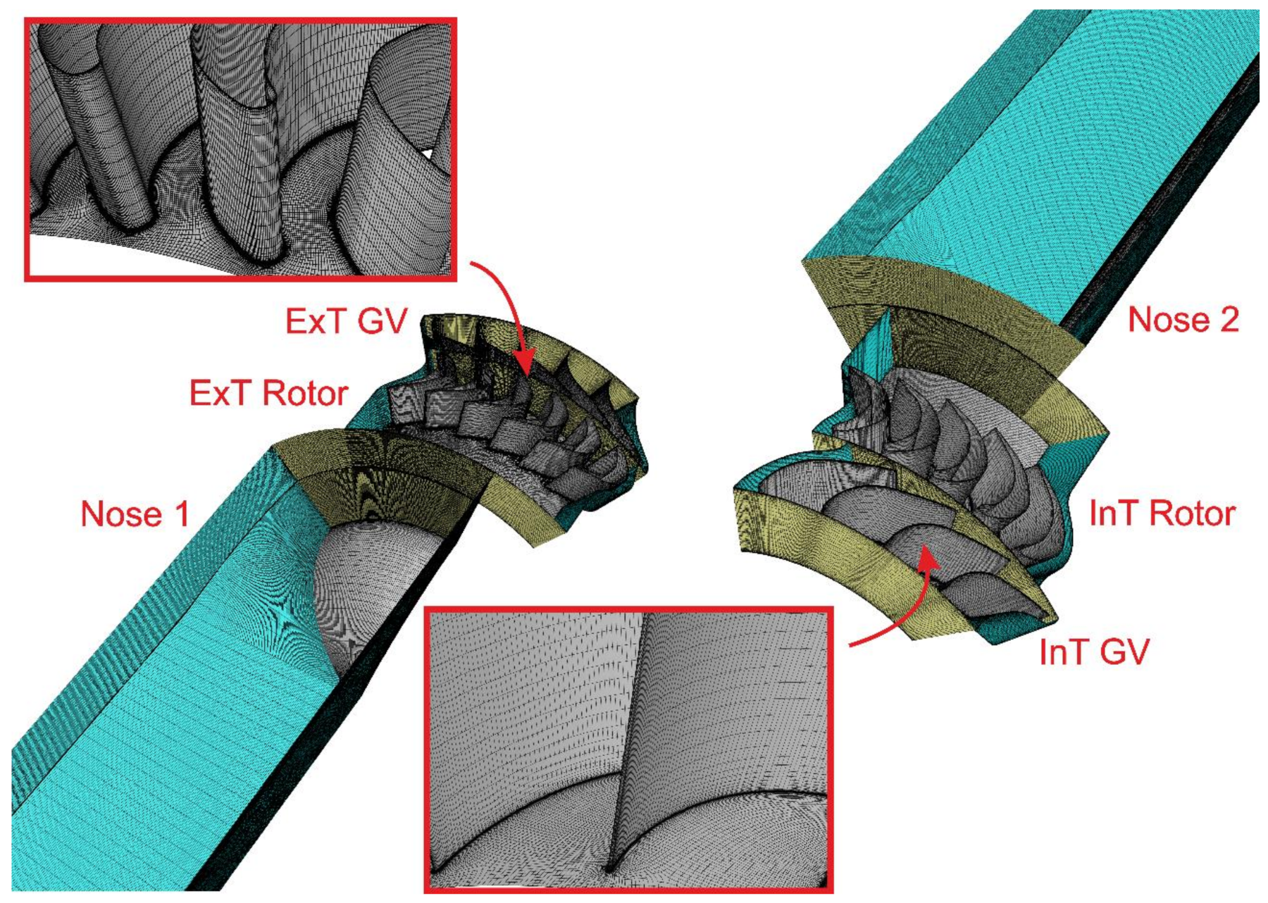 Energies 14 00949 g003 Energies 14 00949 g003