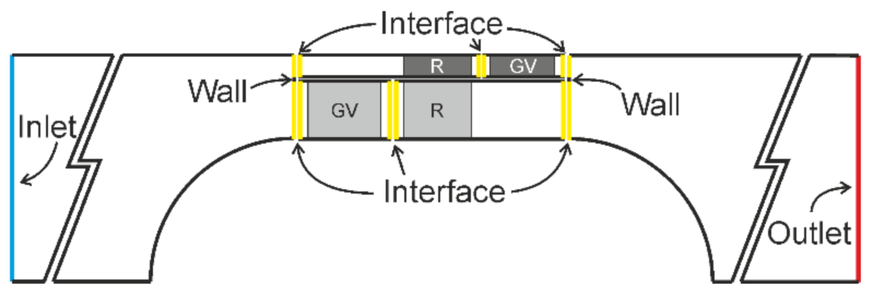 Energies 14 00949 g006 Energies 14 00949 g006