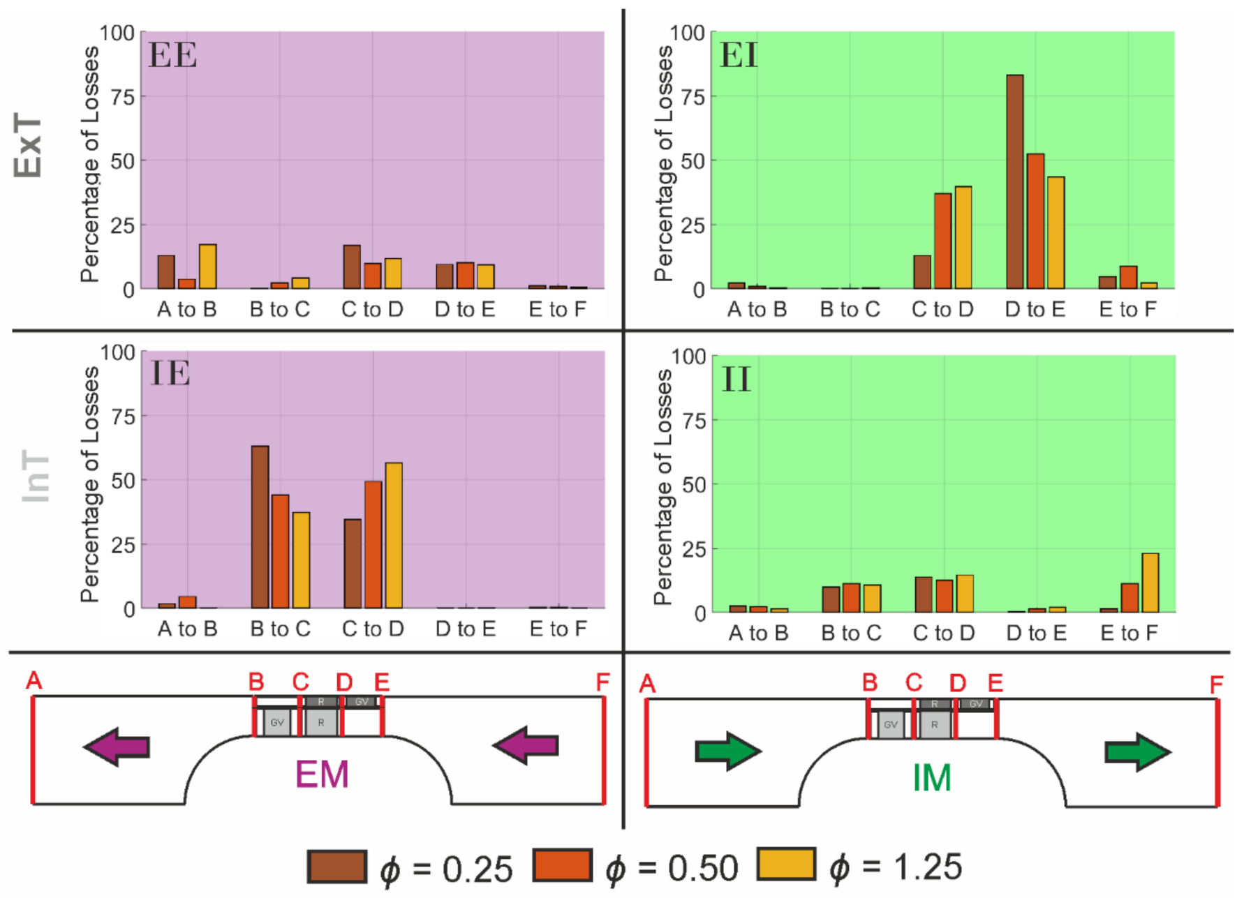 Energies 14 00949 g010 Energies 14 00949 g010