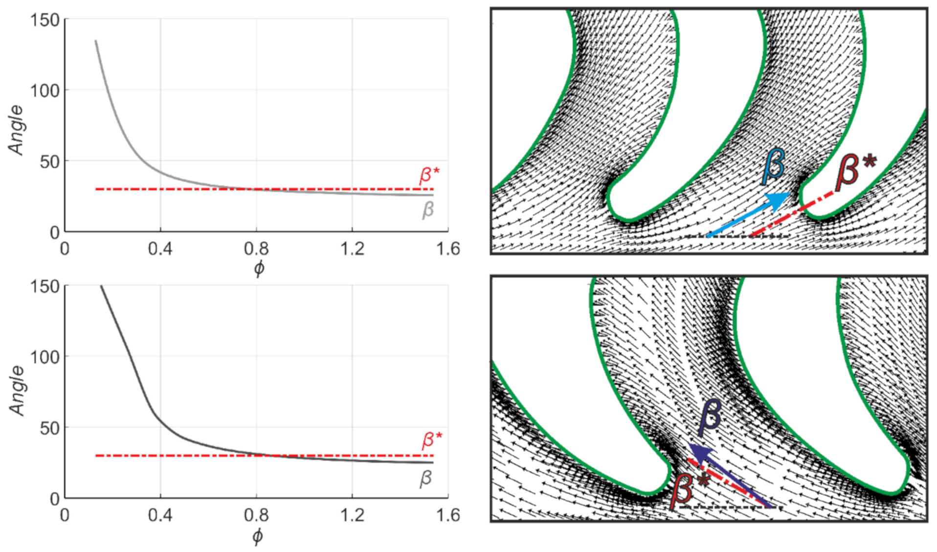 Energies 14 00949 g012 Energies 14 00949 g012