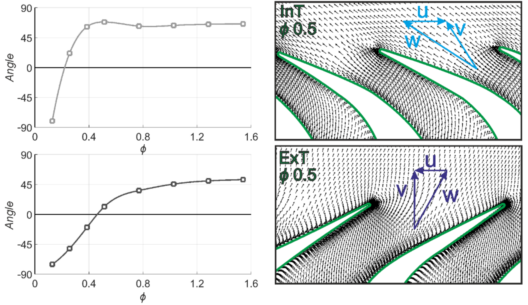 Energies 14 00949 g014 Energies 14 00949 g014