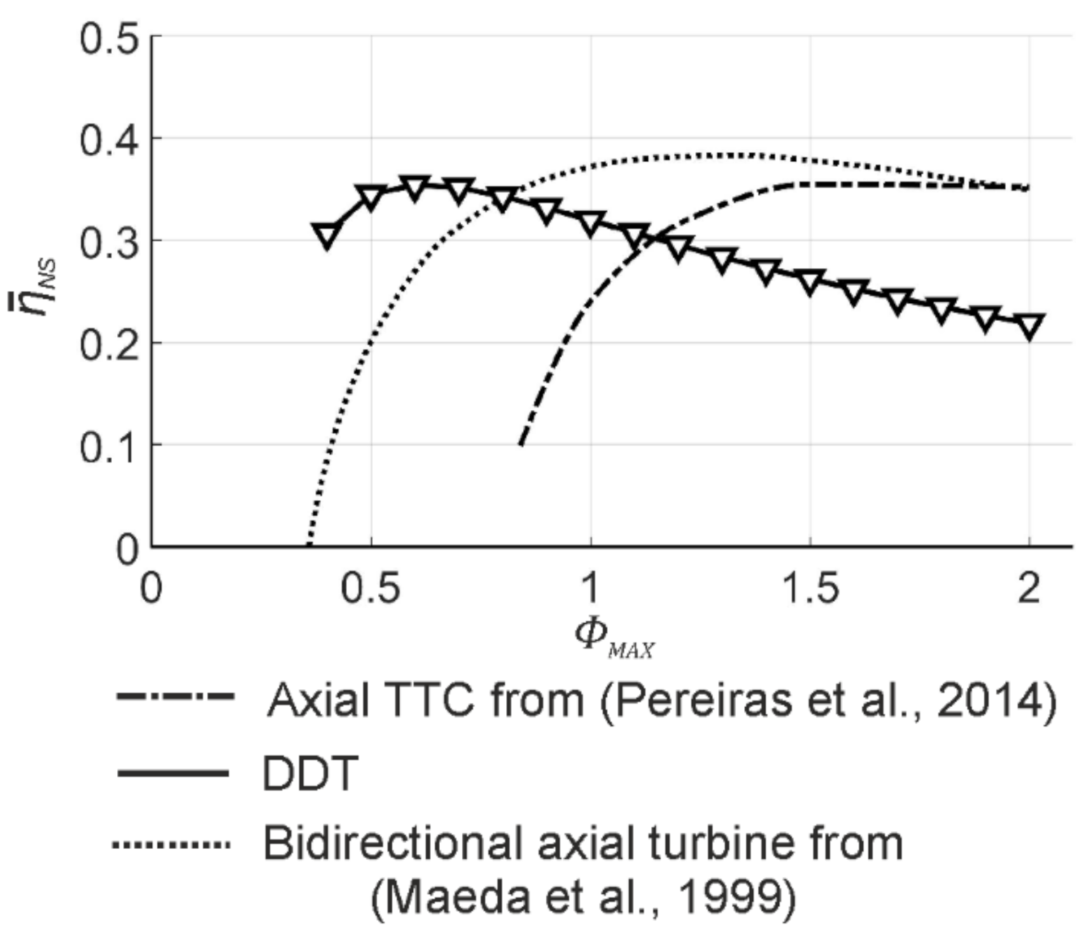 Energies 14 00949 g015 Energies 14 00949 g015