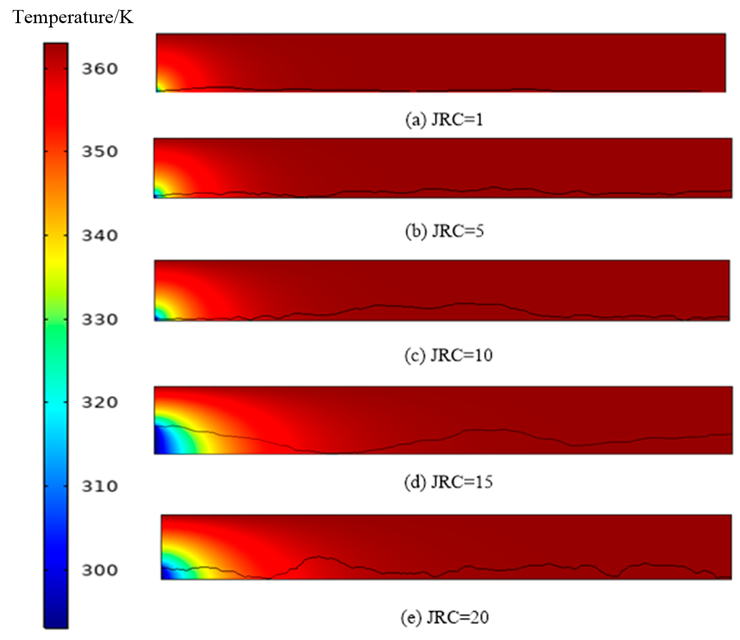 Energies 14 00951 g005