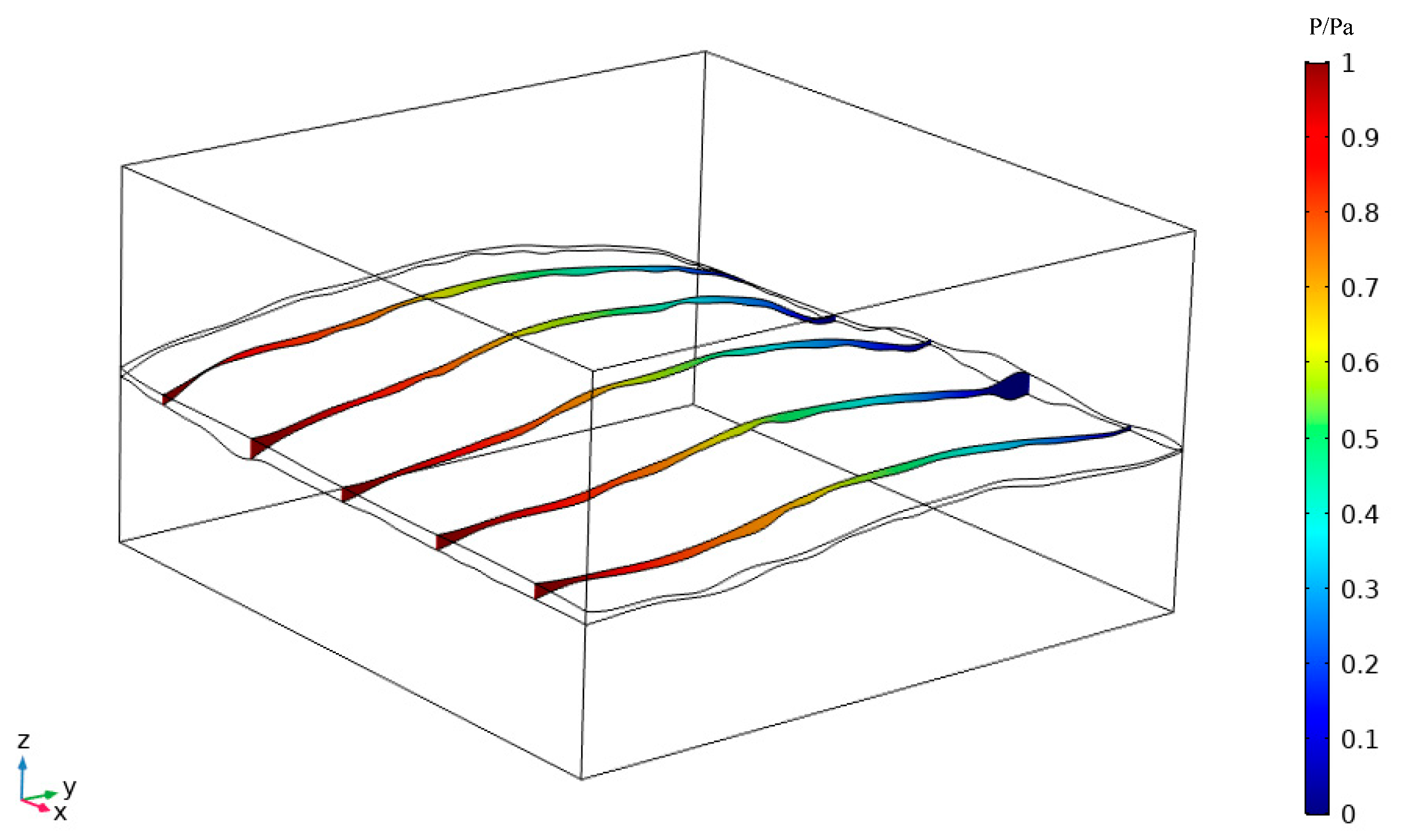 Energies 14 00951 g009