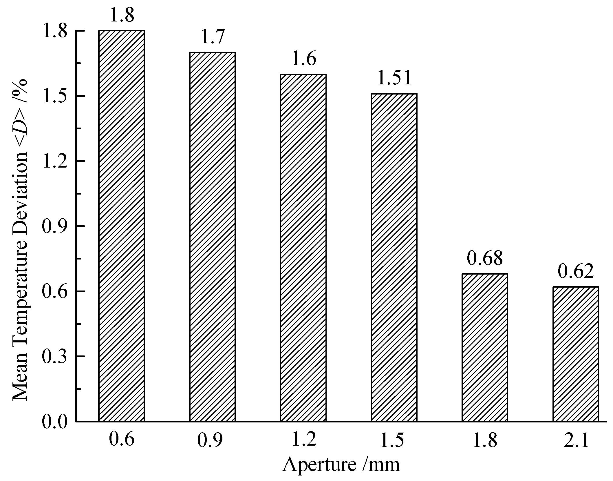 Energies 14 00951 g012