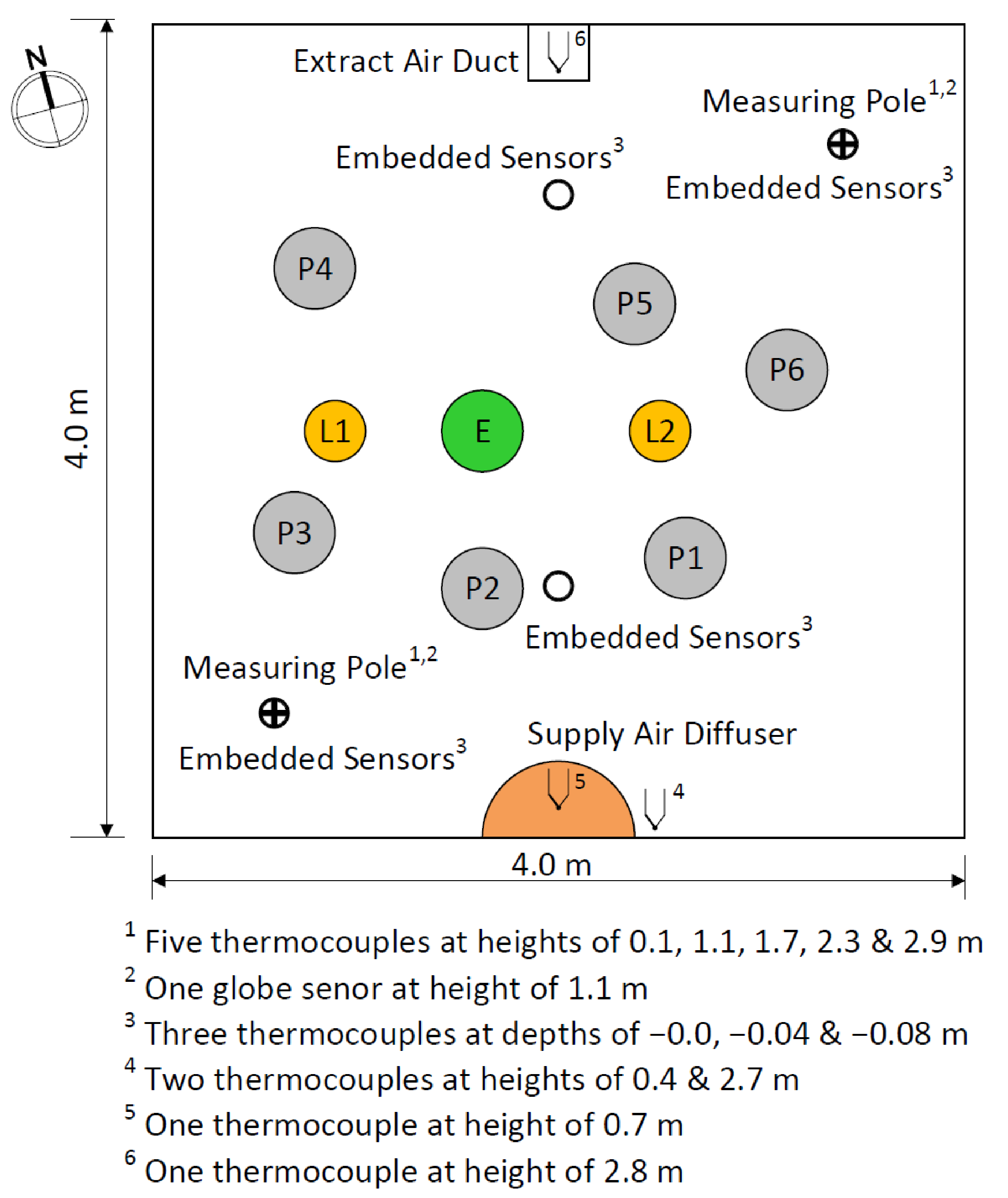 Energies 14 00952 g004 Energies 14 00952 g004