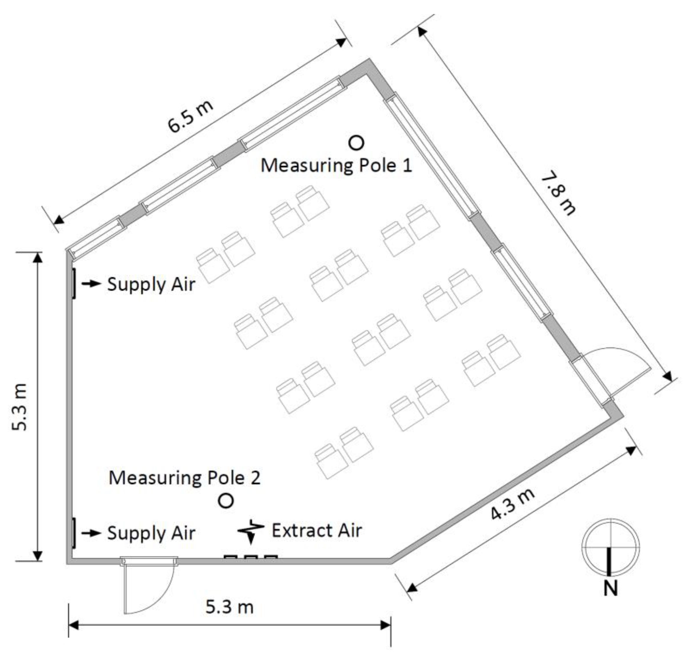Energies 14 00952 g007 Energies 14 00952 g007