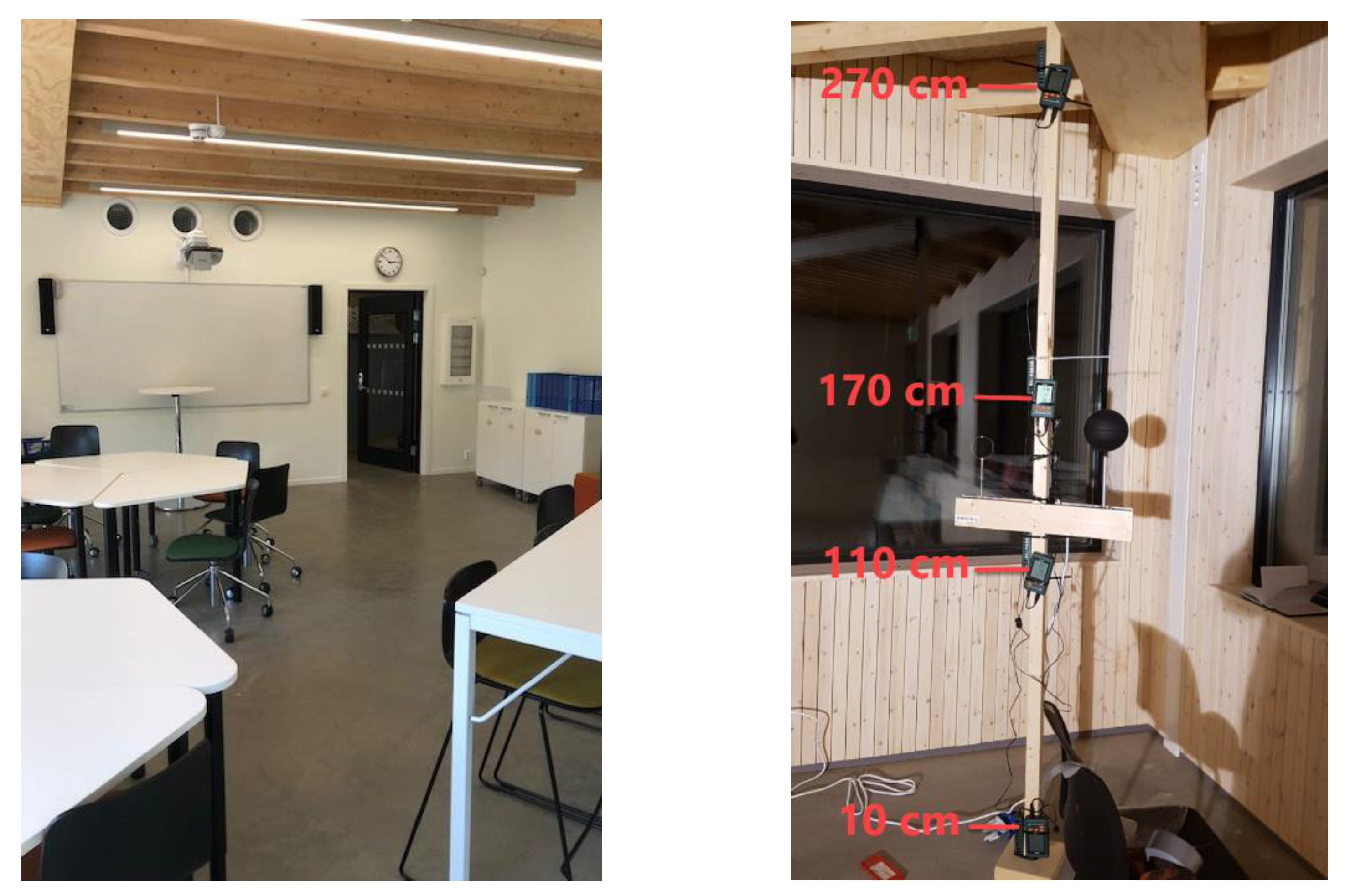 Energies 14 00952 g008 Energies 14 00952 g008