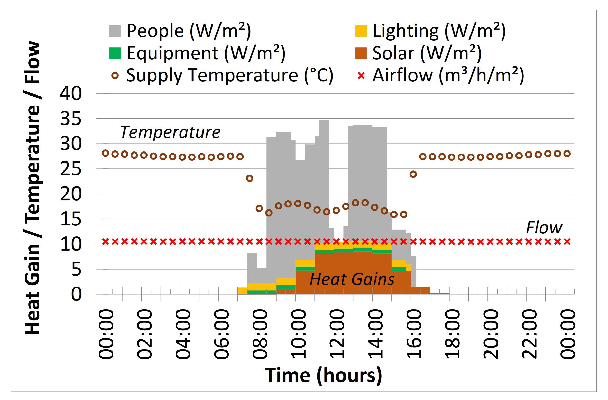 Energies 14 00952 g009 Energies 14 00952 g009